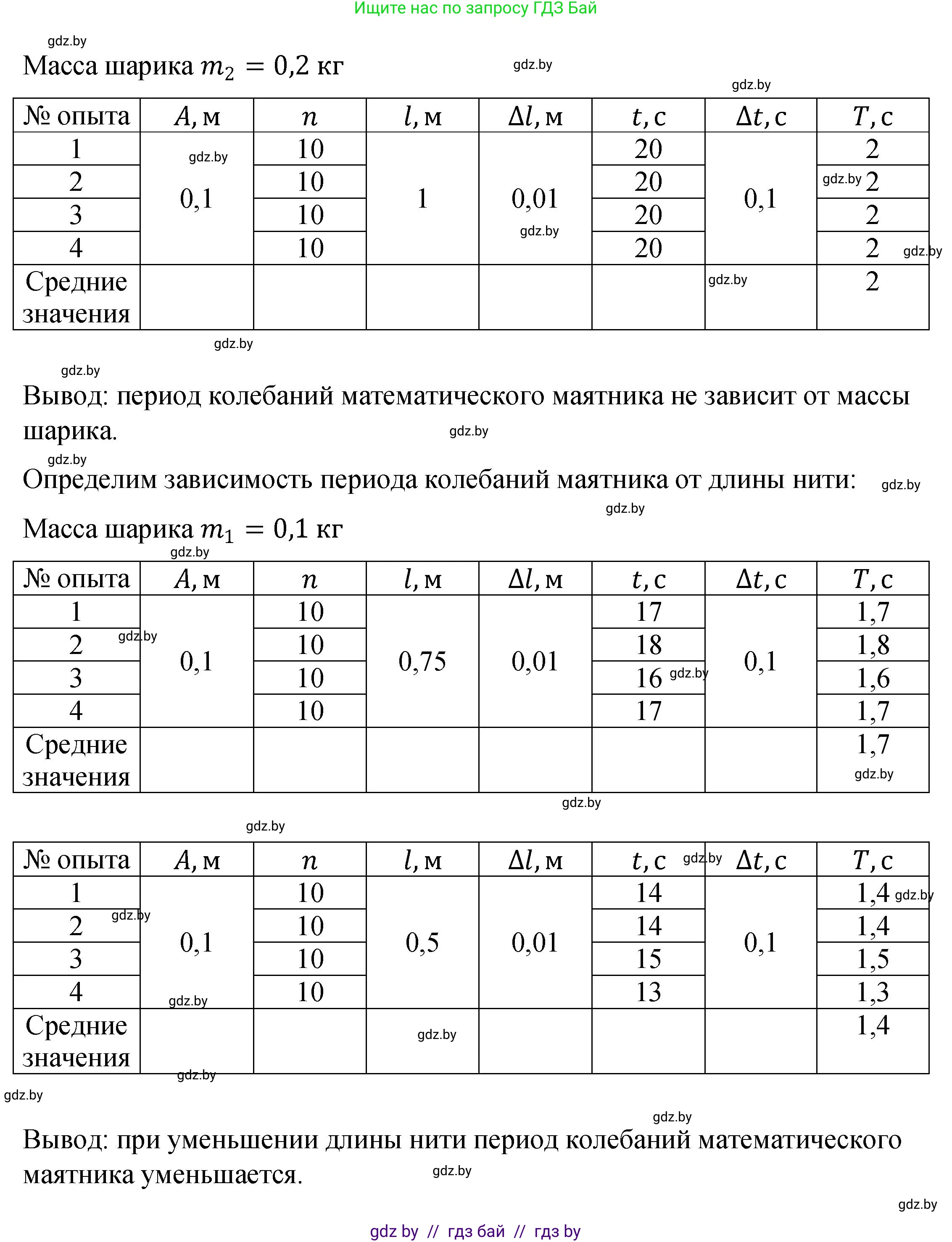 Физика, 11 класс Учебник, авторы: Жилко Виталий Владимирович, Маркович Леонид Григорьевич, Сокольский Анатолий Алексеевич, издательство Народная асвета, Минск, 2021, страница 274, Решение 1 (продолжение 2)