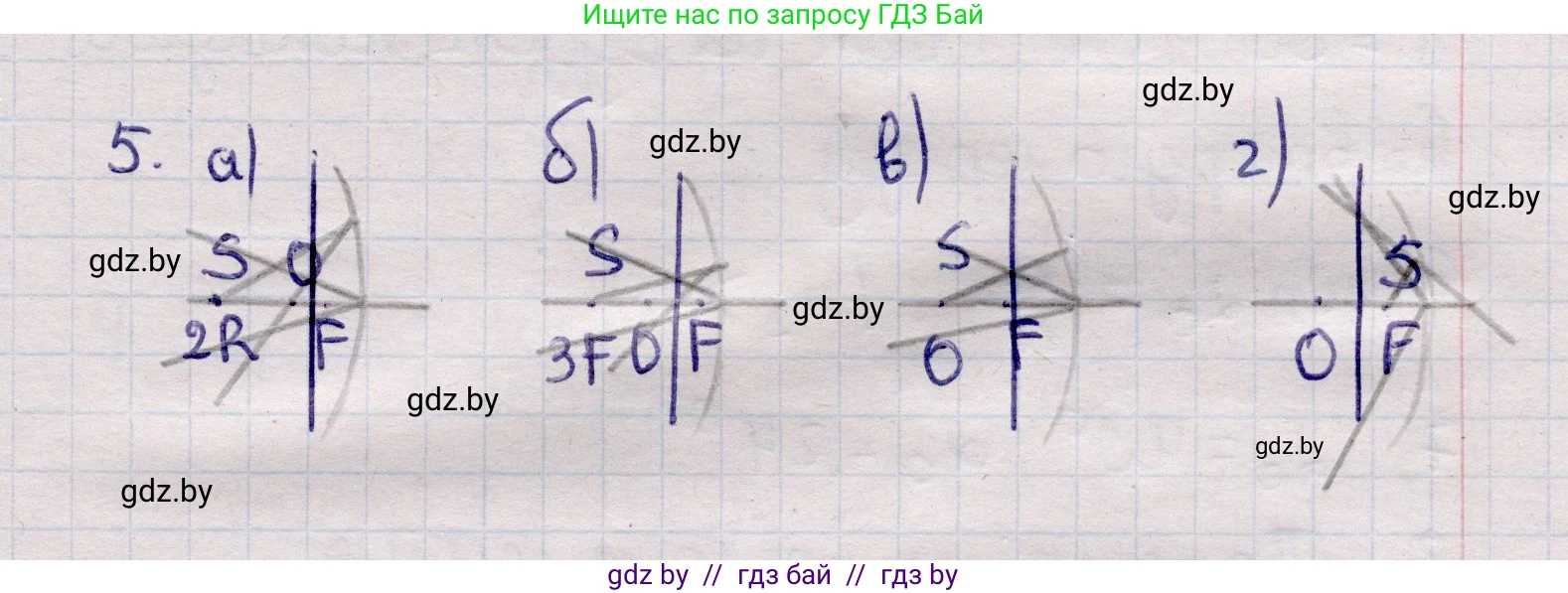 Физика, 11 класс Учебник, авторы: Жилко Виталий Владимирович, Маркович Леонид Григорьевич, Сокольский Анатолий Алексеевич, издательство Народная асвета, Минск, 2021, страница 121, номер 5, Решение 1