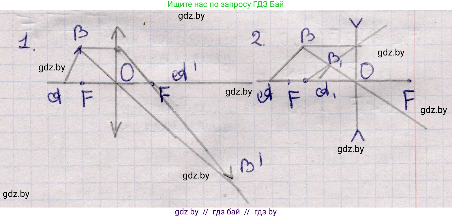 Физика, 11 класс Учебник, авторы: Жилко Виталий Владимирович, Маркович Леонид Григорьевич, Сокольский Анатолий Алексеевич, издательство Народная асвета, Минск, 2021, страница 137, номер 1, Решение 1