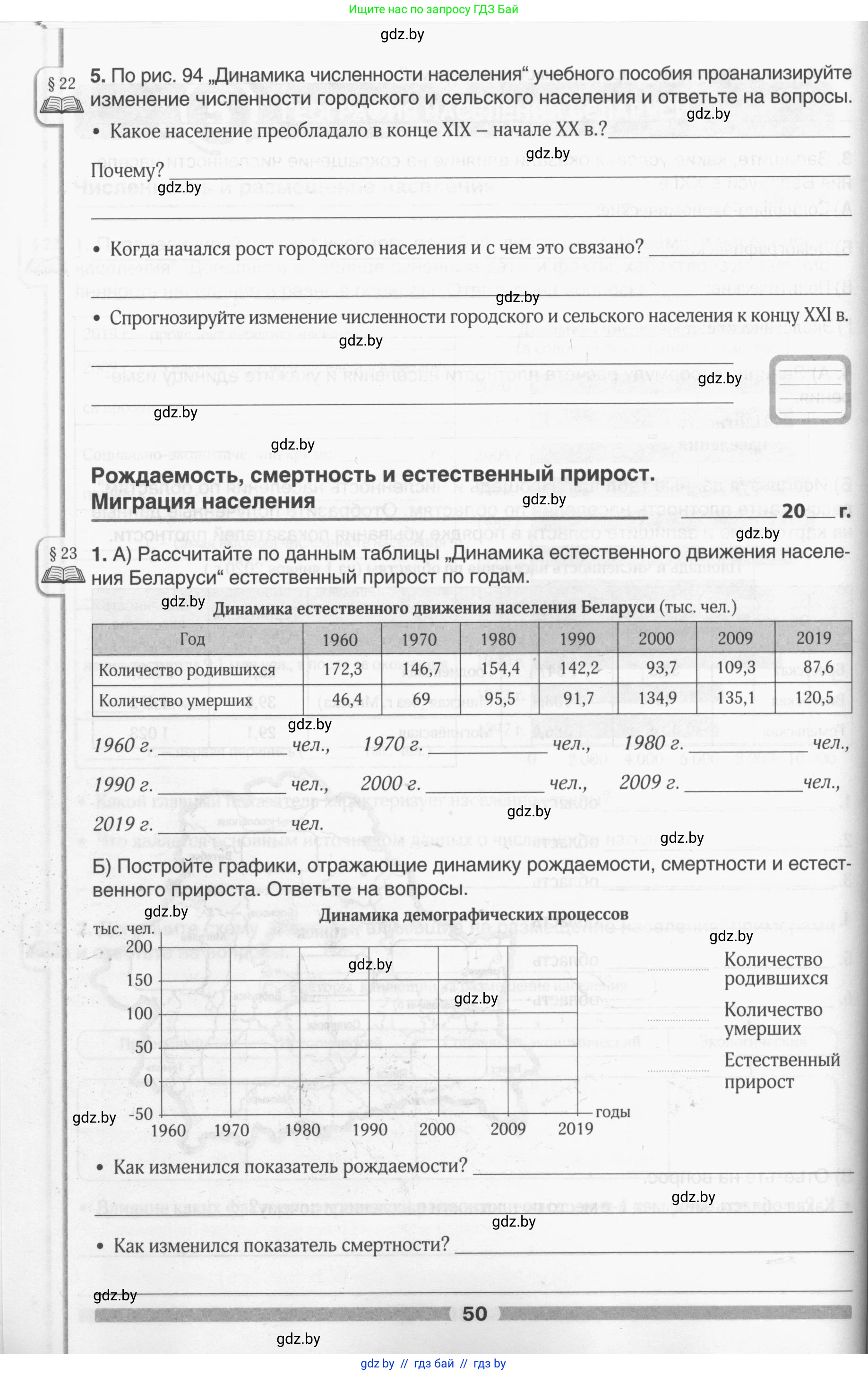 География, 9 класс рабочая тетрадь, авторы: Брилевский Михаил Николаевич, Климович Алеся Владимировна, издательство Белкартография, Минск, 2021, бирюзового цвета, страница 50