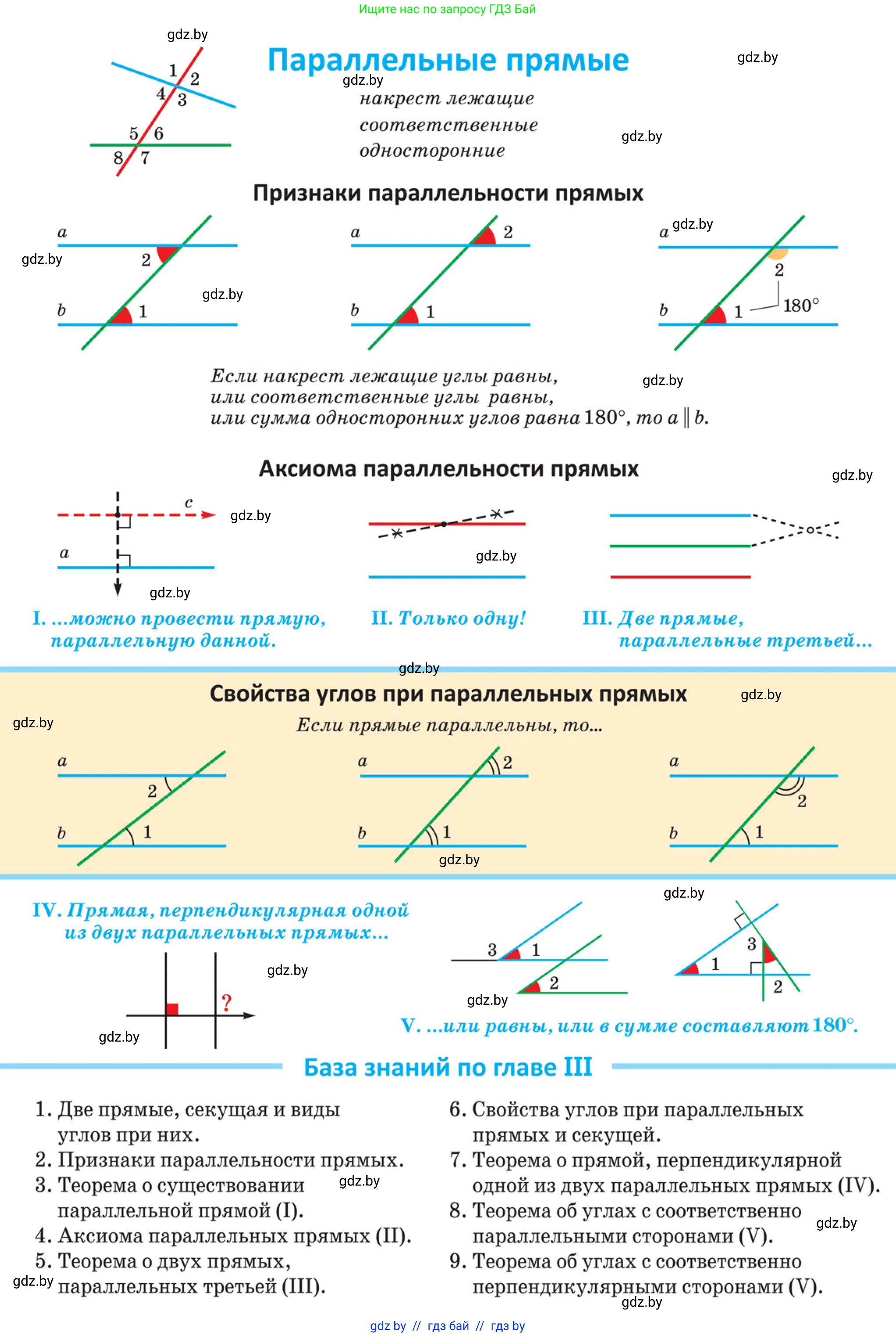 Геометрия, 7 класс Учебник, автор: Казаков Валерий Владимирович, издательство Народная асвета, Минск, 2022, бирюзового цвета, 