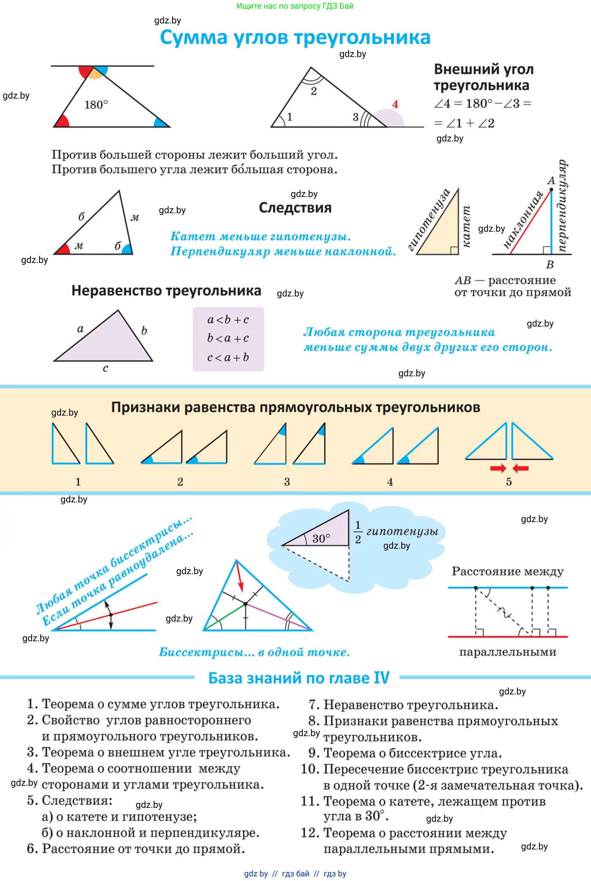 Геометрия, 7 класс Учебник, автор: Казаков Валерий Владимирович, издательство Народная асвета, Минск, 2022, бирюзового цвета, 