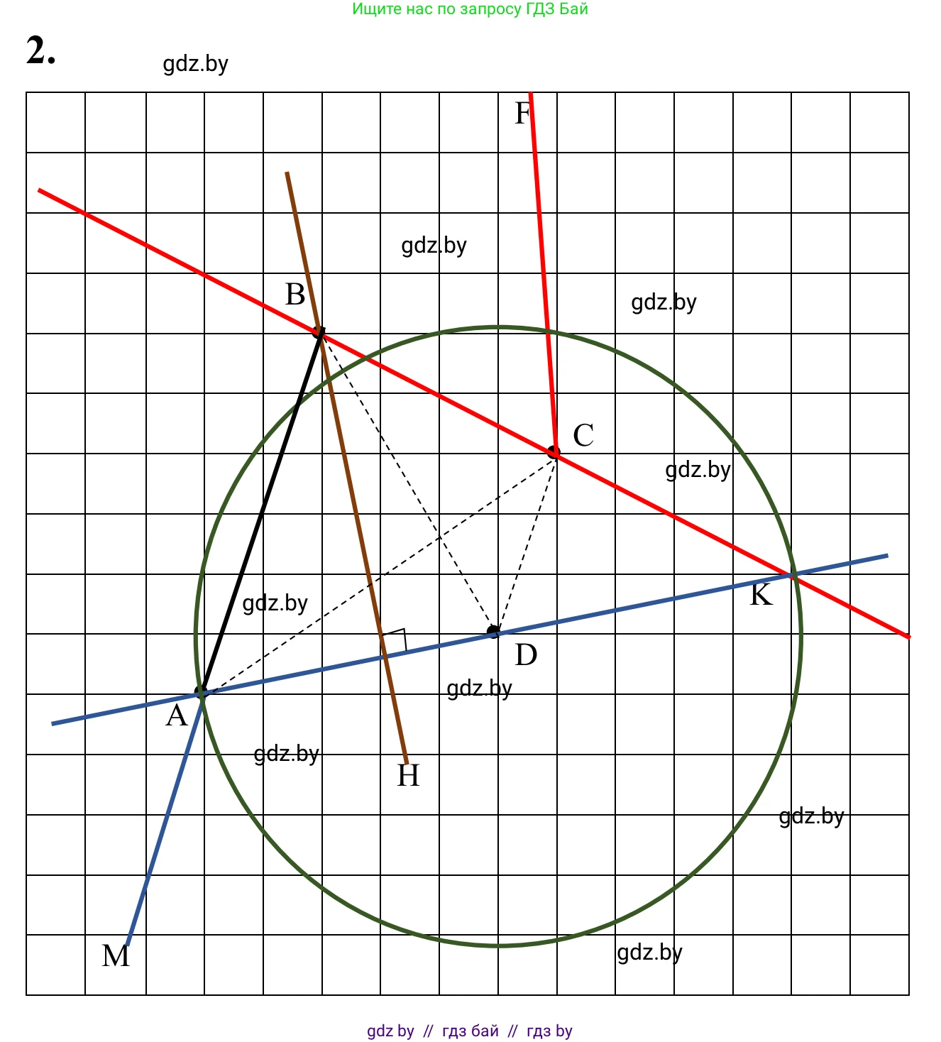 Геометрия, 7 класс Учебник, автор: Казаков Валерий Владимирович, издательство Народная асвета, Минск, 2022, бирюзового цвета, страница 13, номер 2, Решение 1