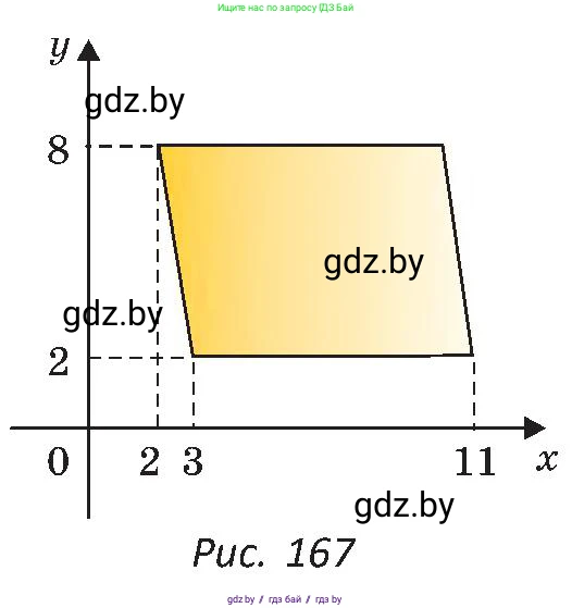 Геометрия, 8 класс Учебник, авторы: Казаков Валерий Владимирович, Казакова Ольга Олеговна, издательство Адукацыя i выхаванне, Минск, 2024, оранжевого цвета, страница 86, номер 177, Условие (продолжение 2)