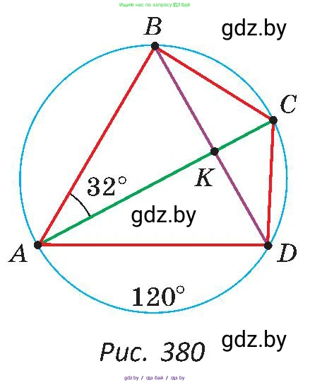 Геометрия, 8 класс Учебник, авторы: Казаков Валерий Владимирович, Казакова Ольга Олеговна, издательство Адукацыя i выхаванне, Минск, 2024, оранжевого цвета, страница 188, номер 409, Условие (продолжение 2)