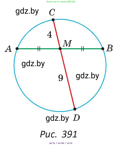 Геометрия, 8 класс Учебник, авторы: Казаков Валерий Владимирович, Казакова Ольга Олеговна, издательство Адукацыя i выхаванне, Минск, 2024, оранжевого цвета, страница 191, номер 415, Условие (продолжение 2)