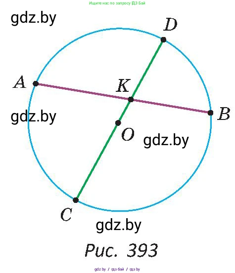Геометрия, 8 класс Учебник, авторы: Казаков Валерий Владимирович, Казакова Ольга Олеговна, издательство Адукацыя i выхаванне, Минск, 2024, оранжевого цвета, страница 191, номер 417, Условие (продолжение 2)