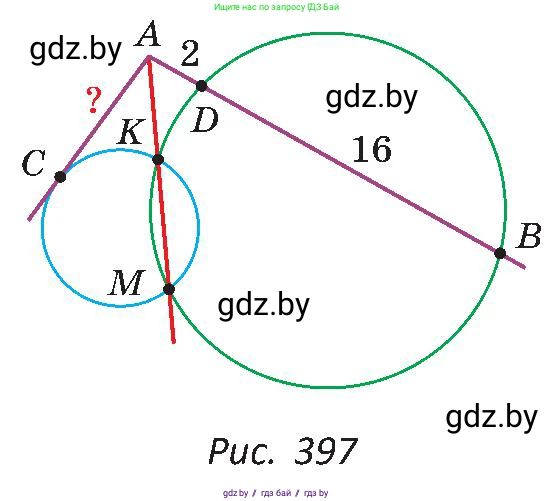 Геометрия, 8 класс Учебник, авторы: Казаков Валерий Владимирович, Казакова Ольга Олеговна, издательство Адукацыя i выхаванне, Минск, 2024, оранжевого цвета, страница 192, номер 422, Условие (продолжение 2)