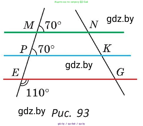 Геометрия, 8 класс Учебник, авторы: Казаков Валерий Владимирович, Казакова Ольга Олеговна, издательство Адукацыя i выхаванне, Минск, 2024, оранжевого цвета, страница 50, номер 97, Условие (продолжение 2)