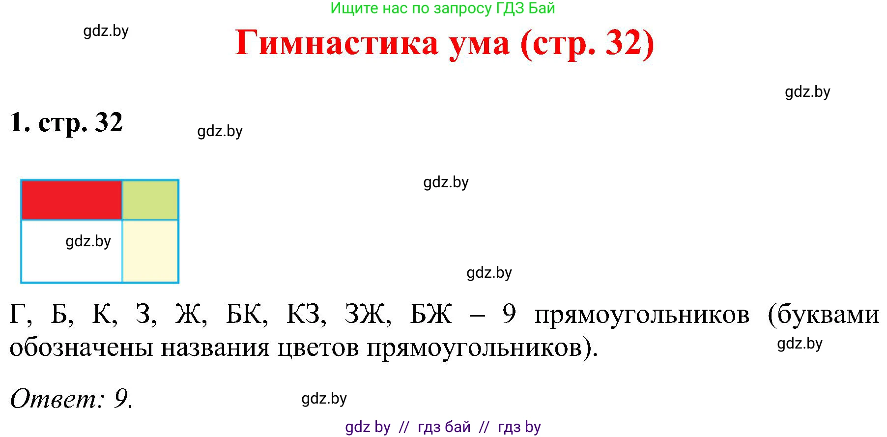 Геометрия, 8 класс Учебник, авторы: Казаков Валерий Владимирович, Казакова Ольга Олеговна, издательство Адукацыя i выхаванне, Минск, 2024, оранжевого цвета, страница 32, номер 1, Решение