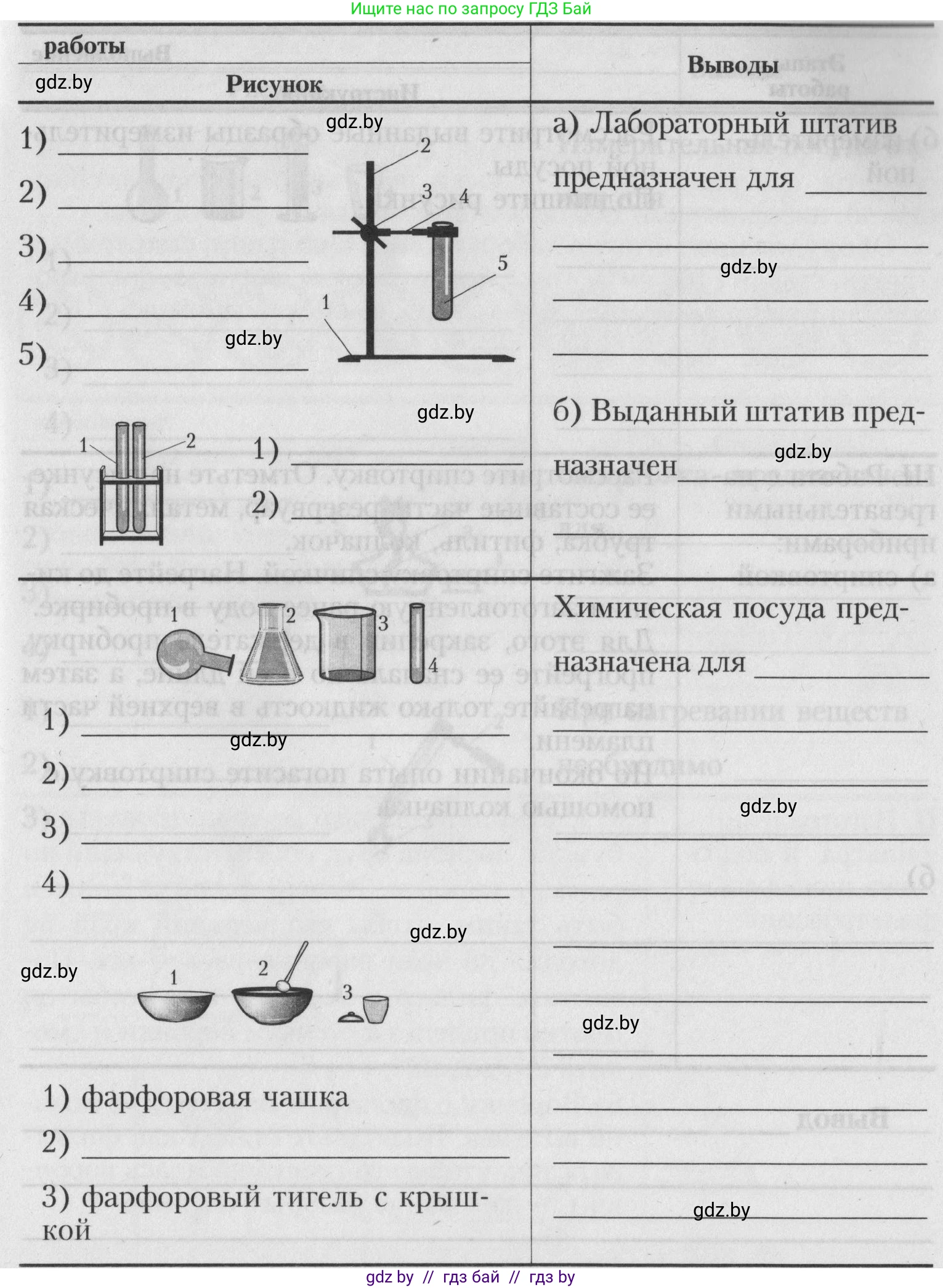 Химия, 7 класс Тетрадь для практических работ, автор: Борушко Ирина Ивановна, издательство Сэр-Вит, Минск, 2022, розового цвета, Часть 1, страница 5, Условие (продолжение 2)