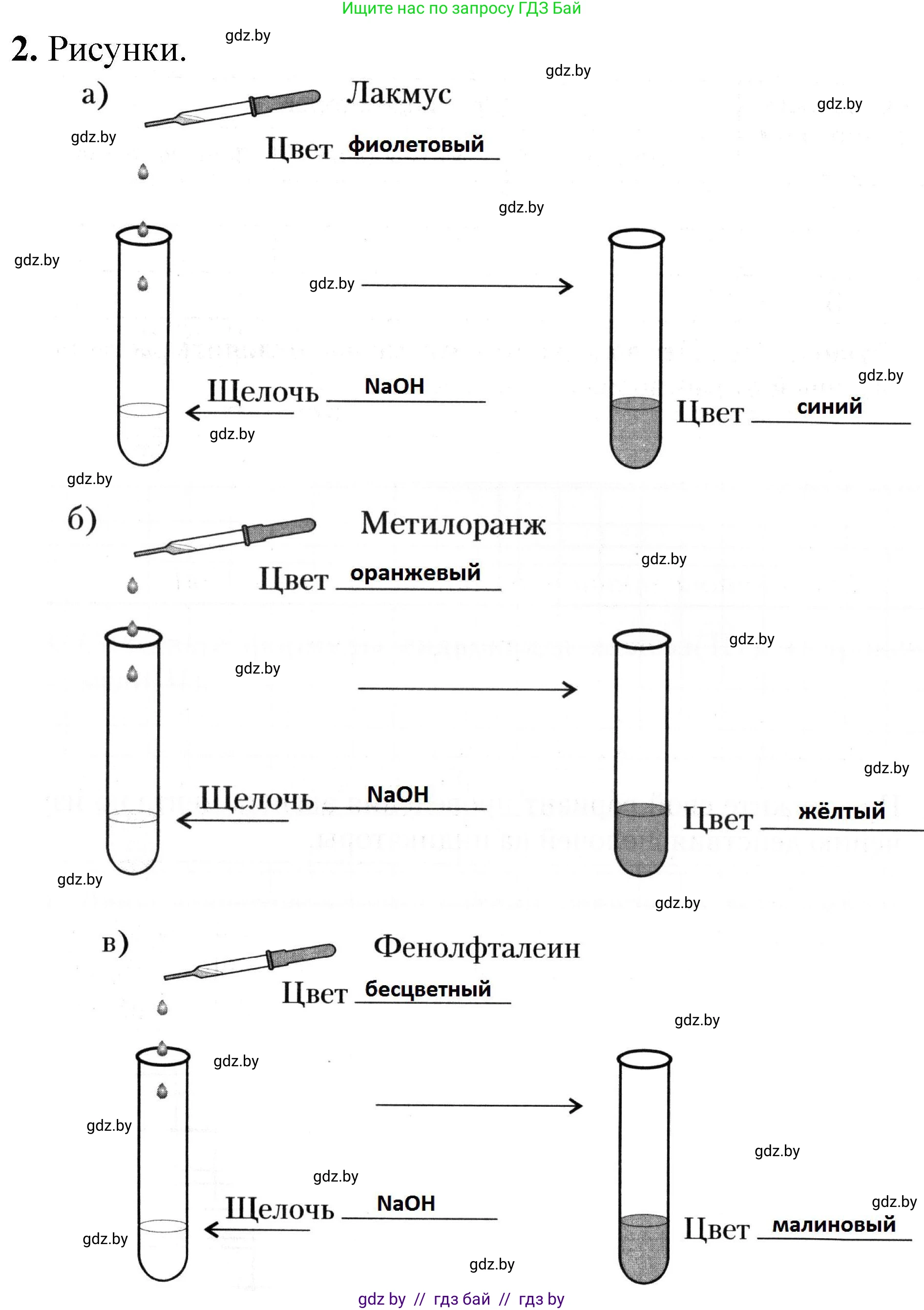 Химия, 7 класс Тетрадь для практических работ, автор: Сечко Ольга Ивановна, издательство Аверсэв, Минск, 2023, страница 39, номер 2, Решение