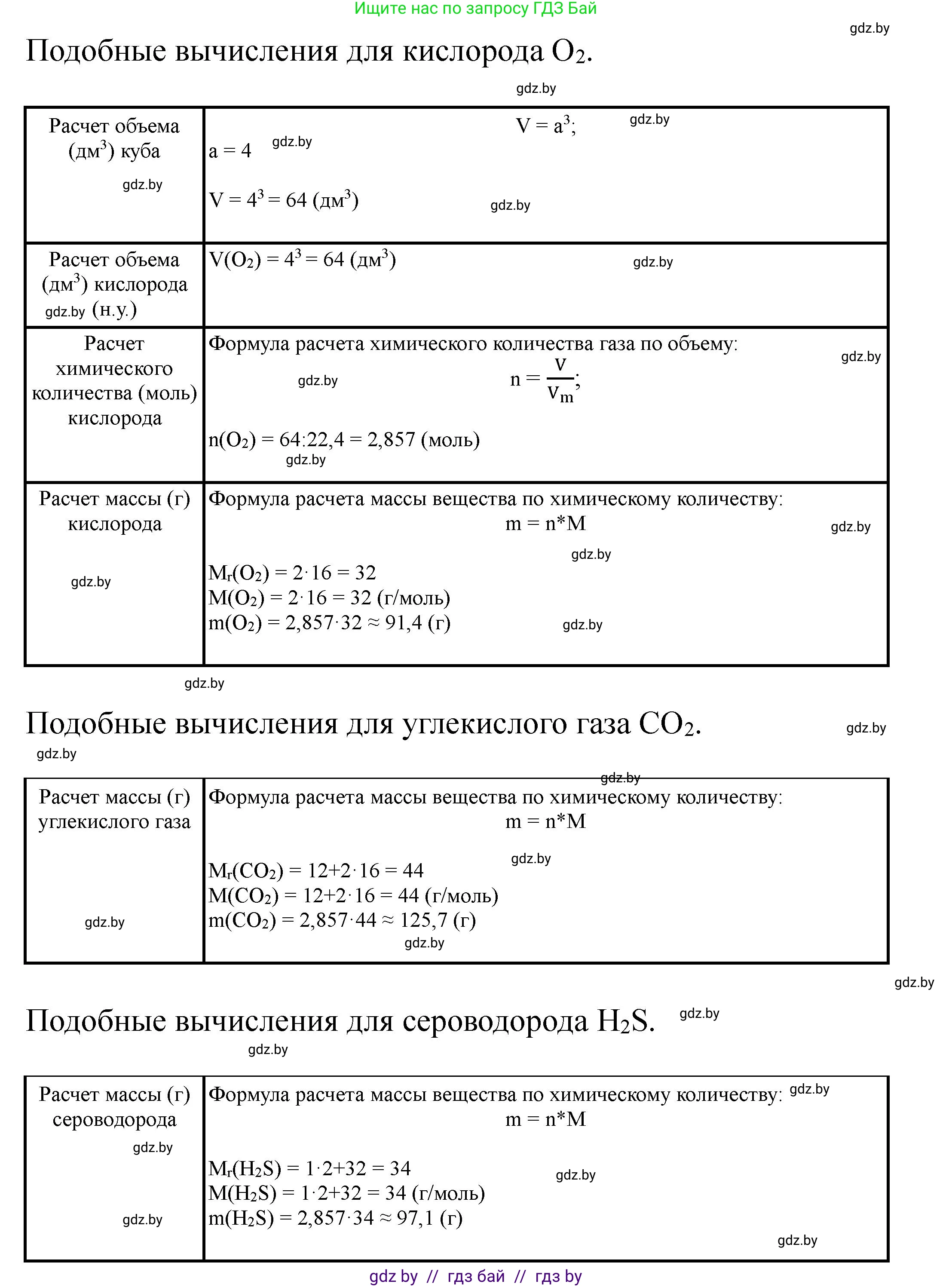 Химия, 8 класс Тетрадь для практических работ, автор: Сечко Ольга Ивановна, издательство Аверсэв, Минск, 2024, бирюзового цвета, страница 8, Решение (продолжение 2)