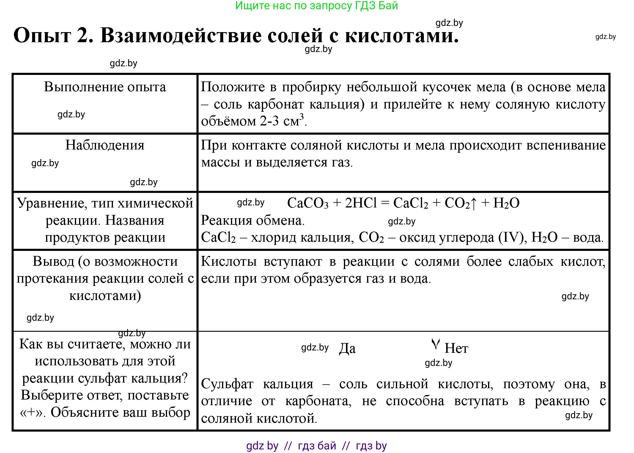 Химия, 8 класс Тетрадь для практических работ, автор: Сечко Ольга Ивановна, издательство Аверсэв, Минск, 2024, бирюзового цвета, страница 14, Решение