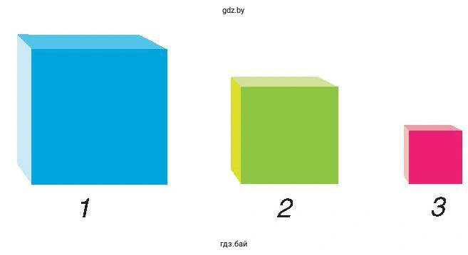 Рис. 11. Модели кубов разного объема