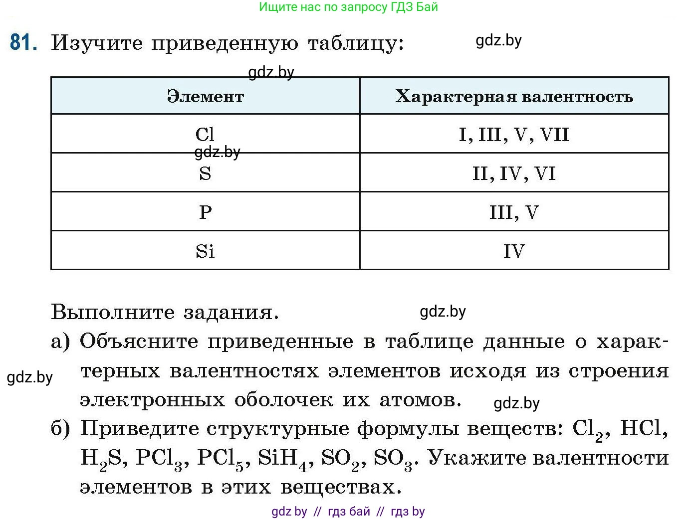 Химия, 10 класс Сборник задач, авторы: Матулис Вадим Эдвардович, Матулис Виталий Эдвардович, Колевич Татьяна Александровна, издательство Национальный институт образования, Минск, 2021, страница 32, номер 81, Условие
