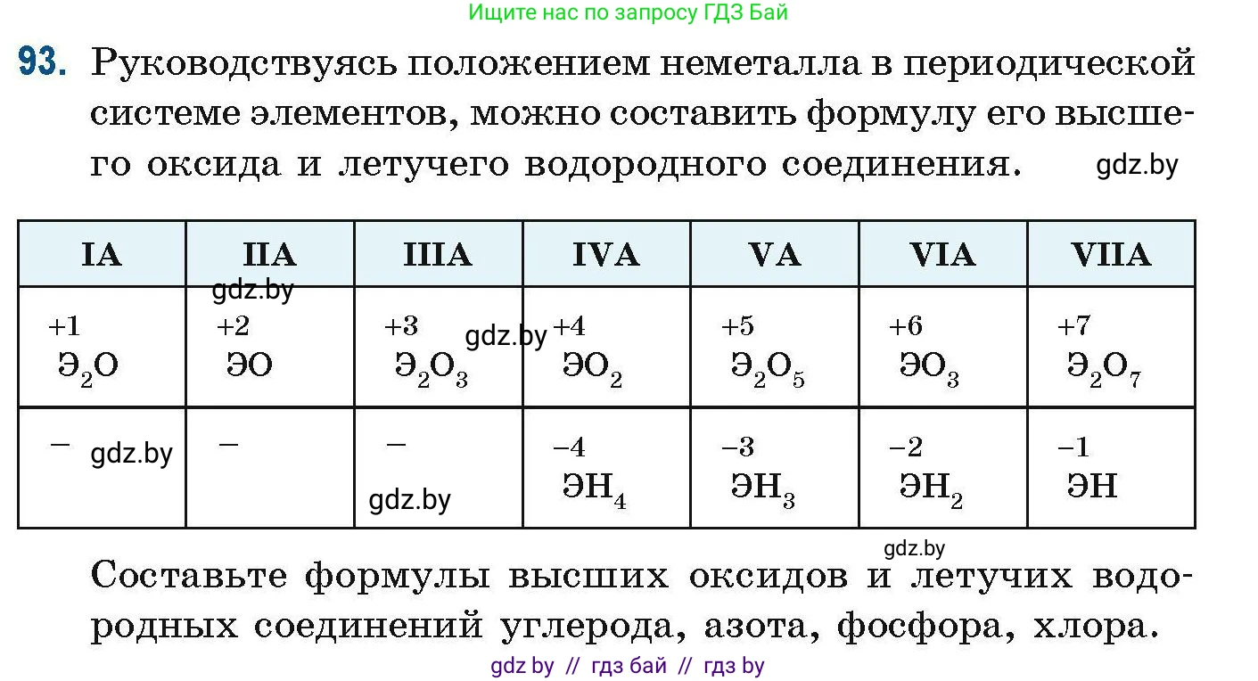 Химия, 10 класс Сборник задач, авторы: Матулис Вадим Эдвардович, Матулис Виталий Эдвардович, Колевич Татьяна Александровна, издательство Национальный институт образования, Минск, 2021, страница 34, номер 93, Условие