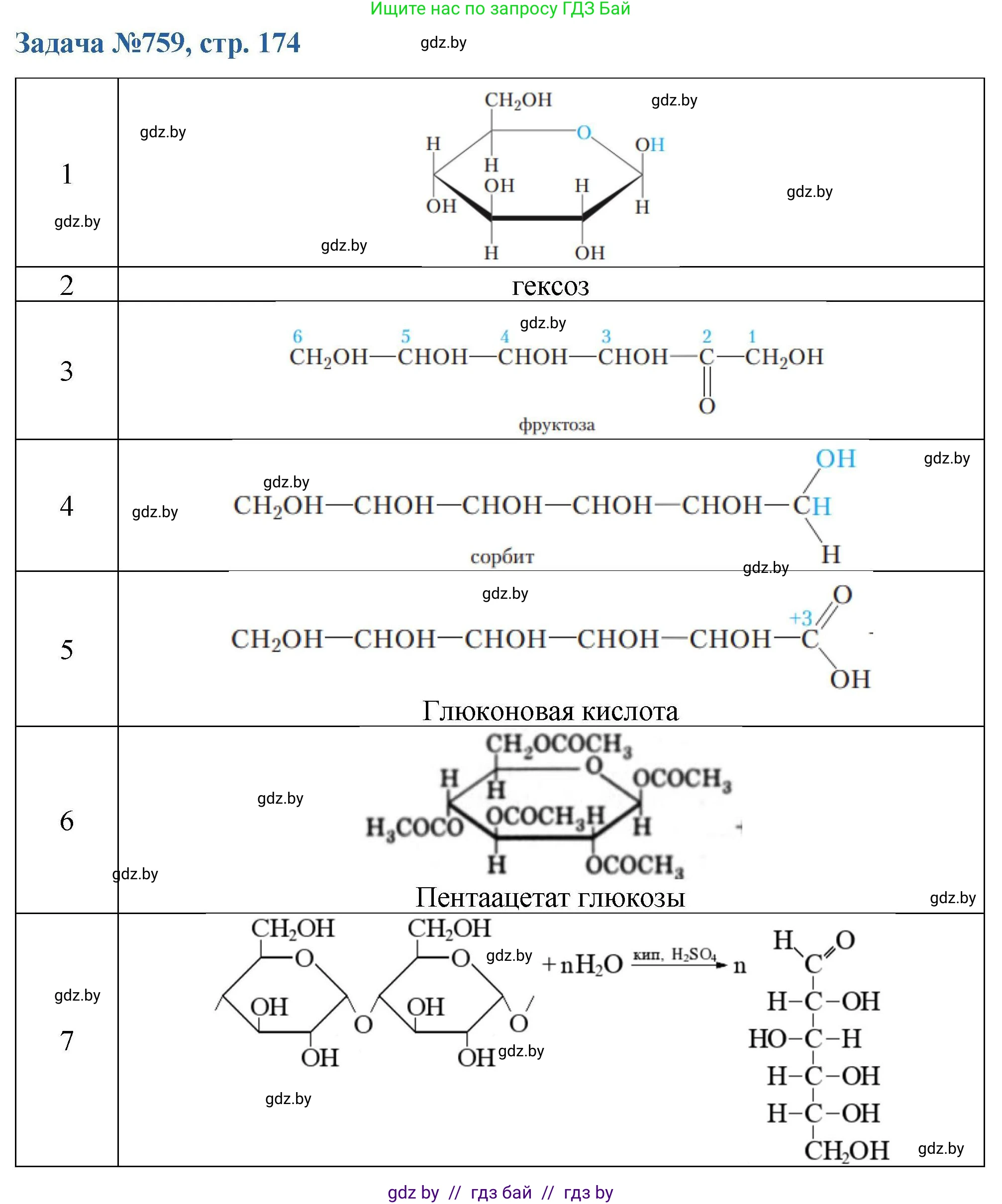 Химия, 10 класс Сборник задач, авторы: Матулис Вадим Эдвардович, Матулис Виталий Эдвардович, Колевич Татьяна Александровна, издательство Национальный институт образования, Минск, 2021, страница 174, номер 759, Решение