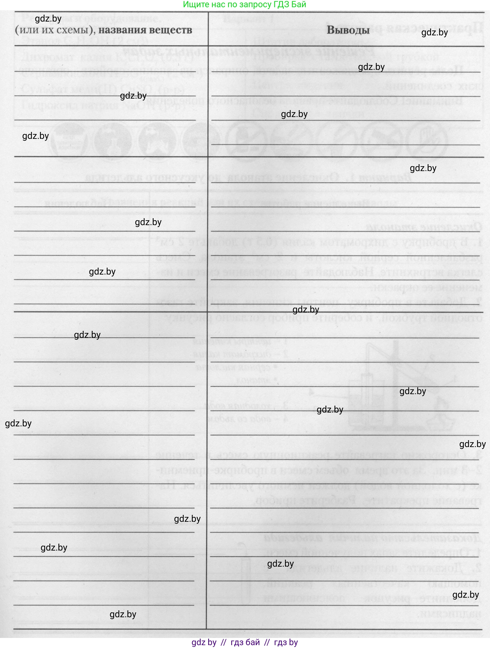 Химия, 10 класс Тетрадь для практических работ, автор: Борушко Ирина Ивановна, издательство Сэр-Вит, Минск, 2021, розового цвета, Часть 1, страница 17, номер 2, Условие (продолжение 3)