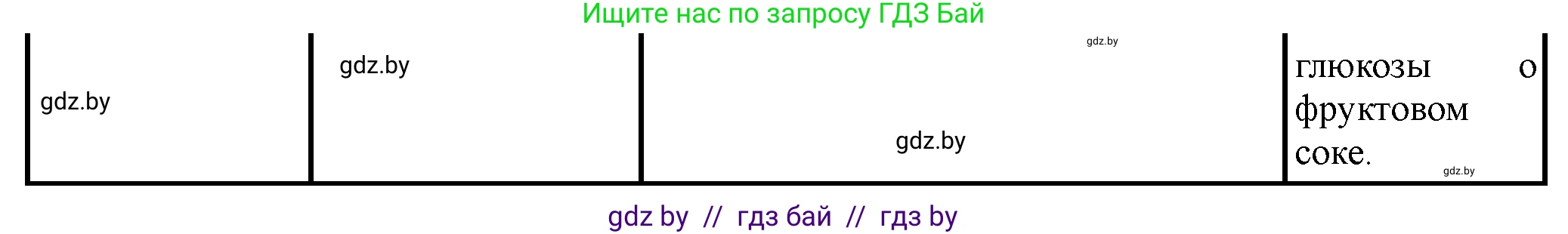 Химия, 10 класс Тетрадь для практических работ, автор: Борушко Ирина Ивановна, издательство Сэр-Вит, Минск, 2021, розового цвета, Часть 1, страница 17, номер 2, Решение (продолжение 2)