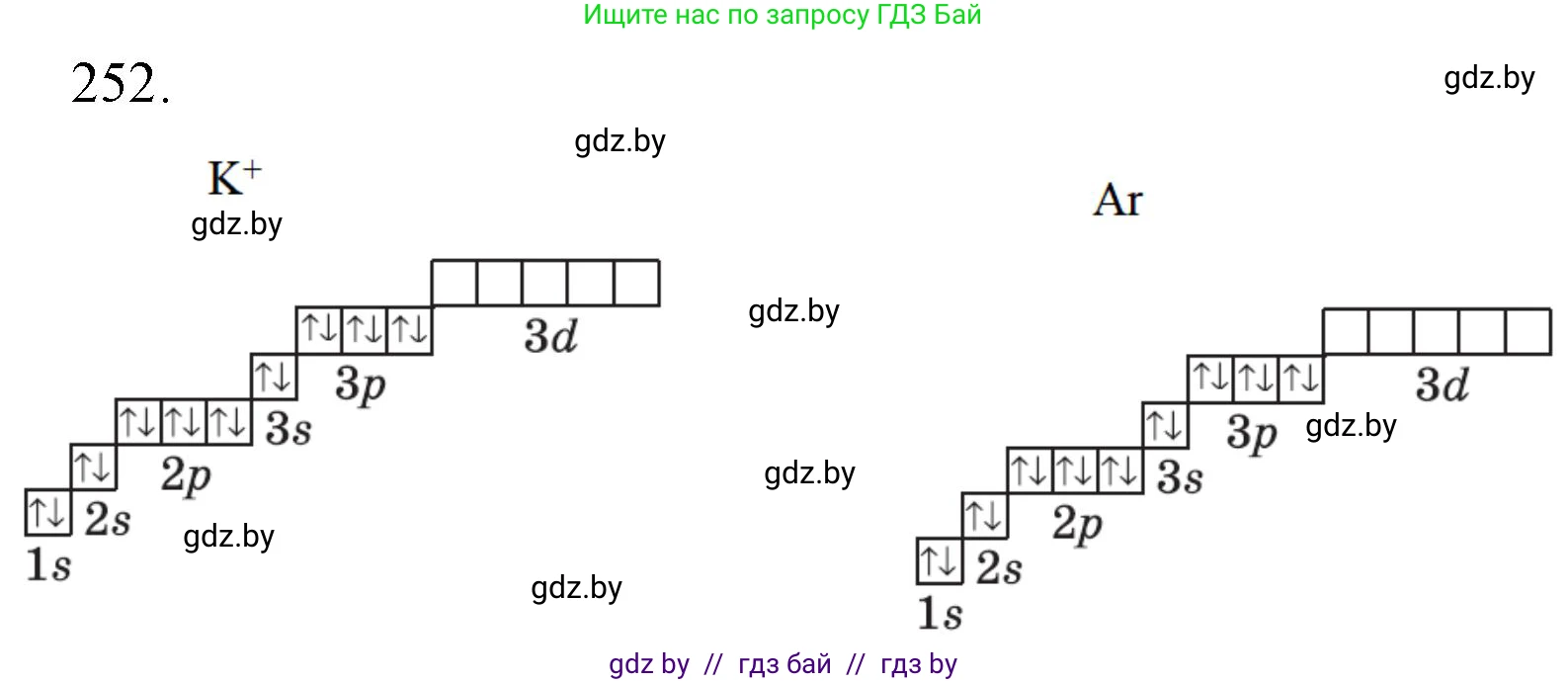 Химия, 11 класс Сборник задач, авторы: Хвалюк Виктор Николаевич, Резяпкин Виктор Ильич, издательство Адукацыя i выхаванне, Минск, 2023, зелёного цвета, страница 43, номер 252, Решение