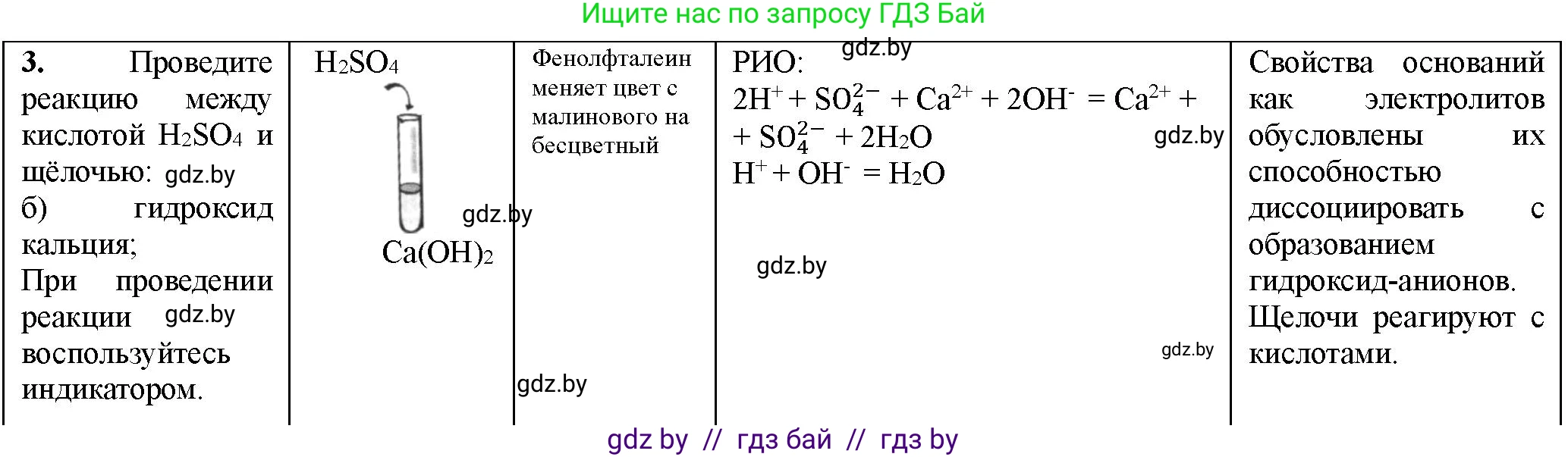 Химия, 11 класс Тетрадь для практических работ, автор: Борушко Ирина Ивановна, издательство Сэр-Вит, Минск, 2022, оранжевого цвета, Часть 1, страница 12, номер 2, Решение (продолжение 2)