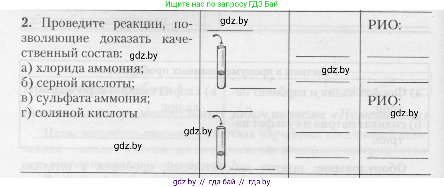 Химия, 11 класс Тетрадь для практических работ, автор: Борушко Ирина Ивановна, издательство Сэр-Вит, Минск, 2021, розового цвета, Часть 1, страница 22, номер 2, Условия