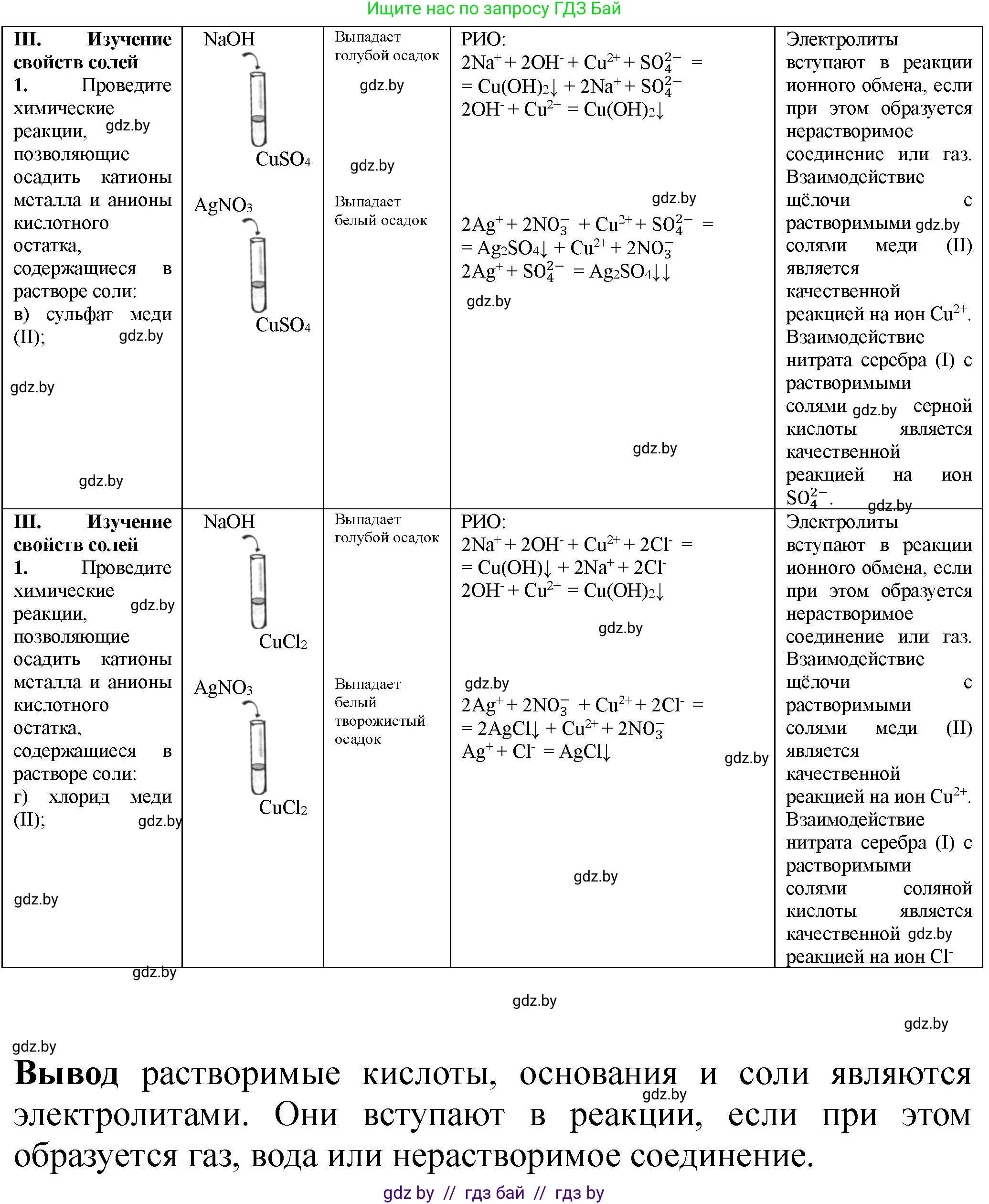 Химия, 11 класс Тетрадь для практических работ, автор: Борушко Ирина Ивановна, издательство Сэр-Вит, Минск, 2021, розового цвета, Часть 1, страница 14, номер 3, Решение (продолжение 2)