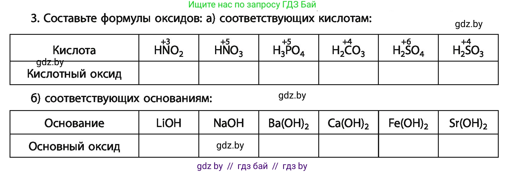 Химия, 11 класс Учебник, авторы: Мычко Дмитрий Иванович, Прохоревич Константин Николаевич, Борушко Ирина Ивановна, издательство Адукацыя i выхаванне, Минск, 2021, зелёного цвета, страница 20, номер 3, Условия