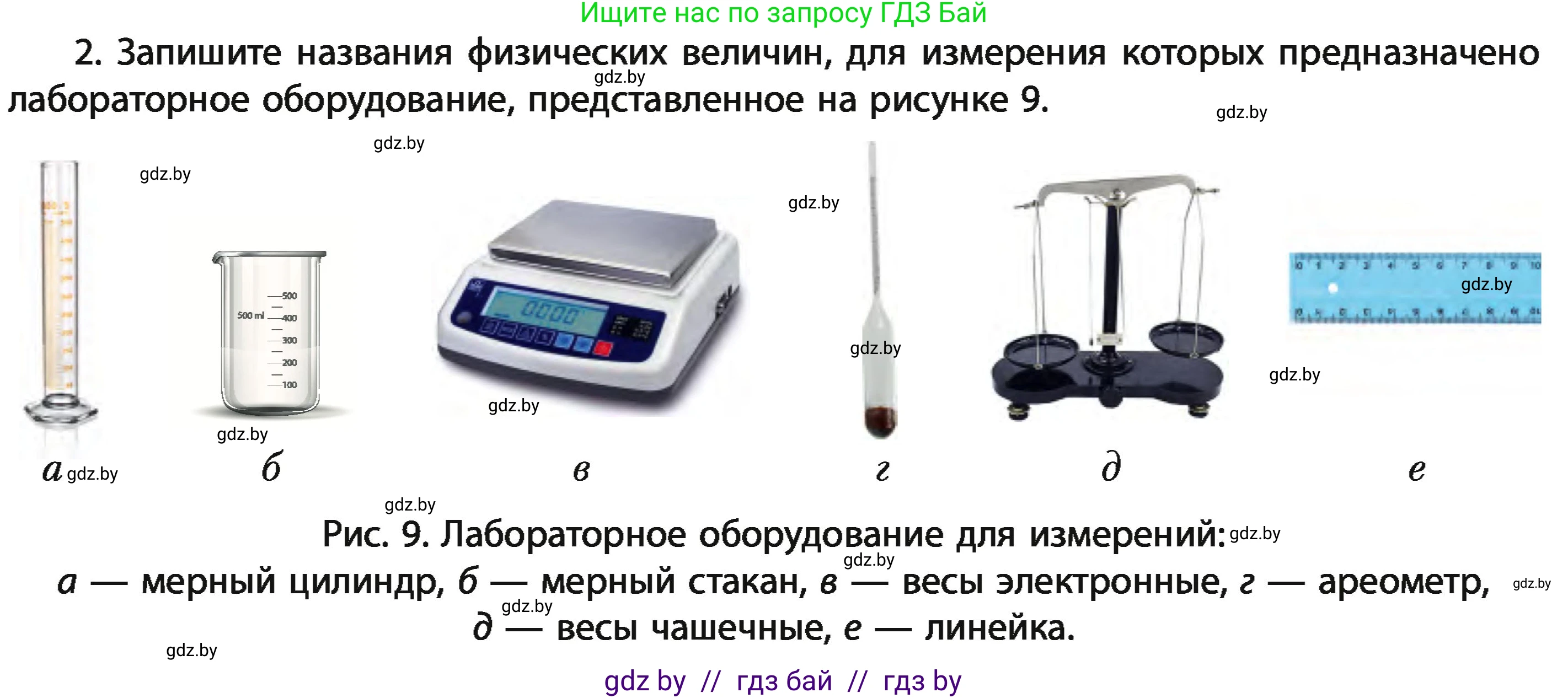 Химия, 11 класс Учебник, авторы: Мычко Дмитрий Иванович, Прохоревич Константин Николаевич, Борушко Ирина Ивановна, издательство Адукацыя i выхаванне, Минск, 2021, зелёного цвета, страница 25, номер 2, Условия