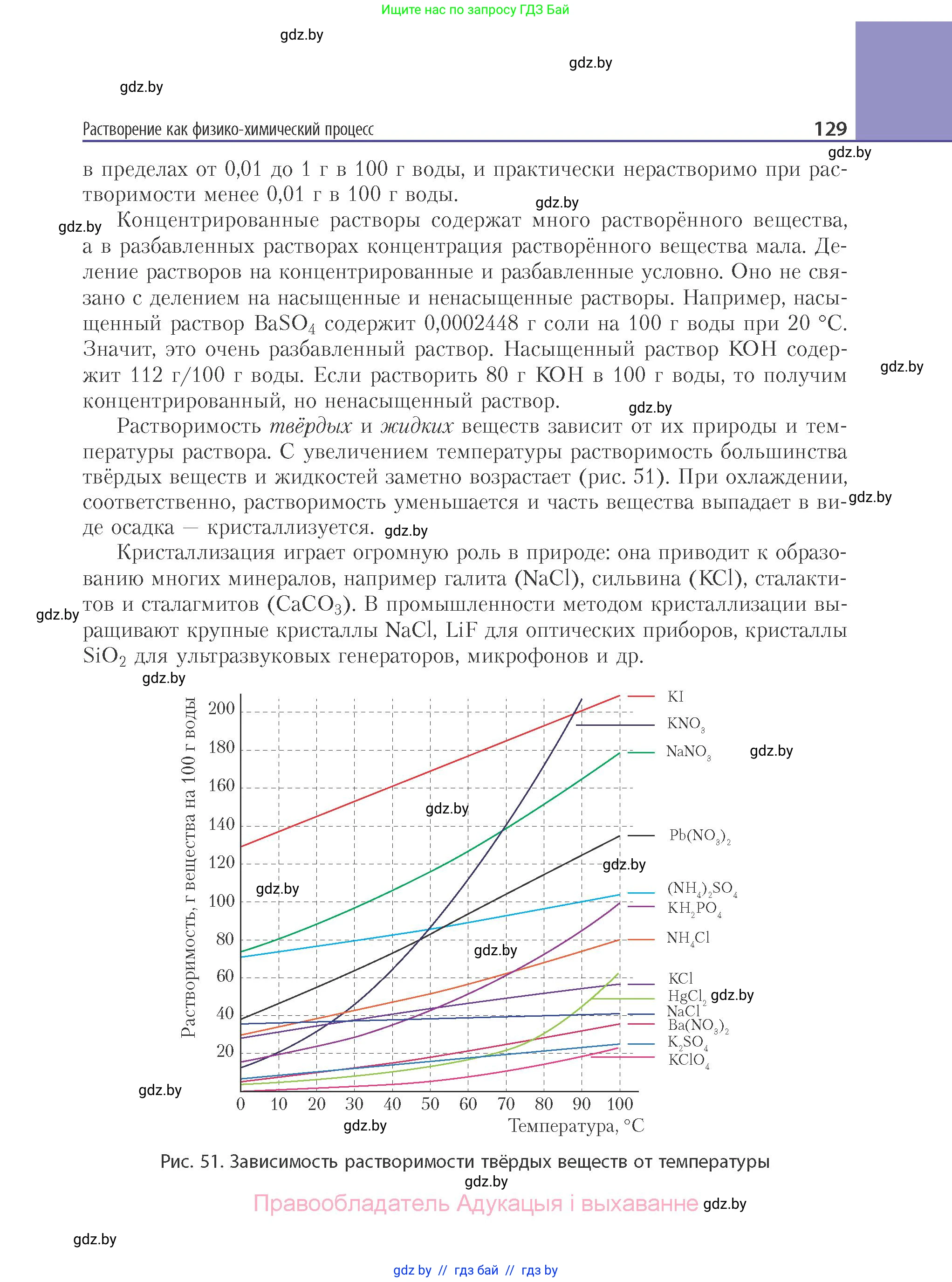 Химия, 11 класс Учебник, авторы: Мычко Дмитрий Иванович, Прохоревич Константин Николаевич, Борушко Ирина Ивановна, издательство Адукацыя i выхаванне, Минск, 2021, зелёного цвета, страница 129