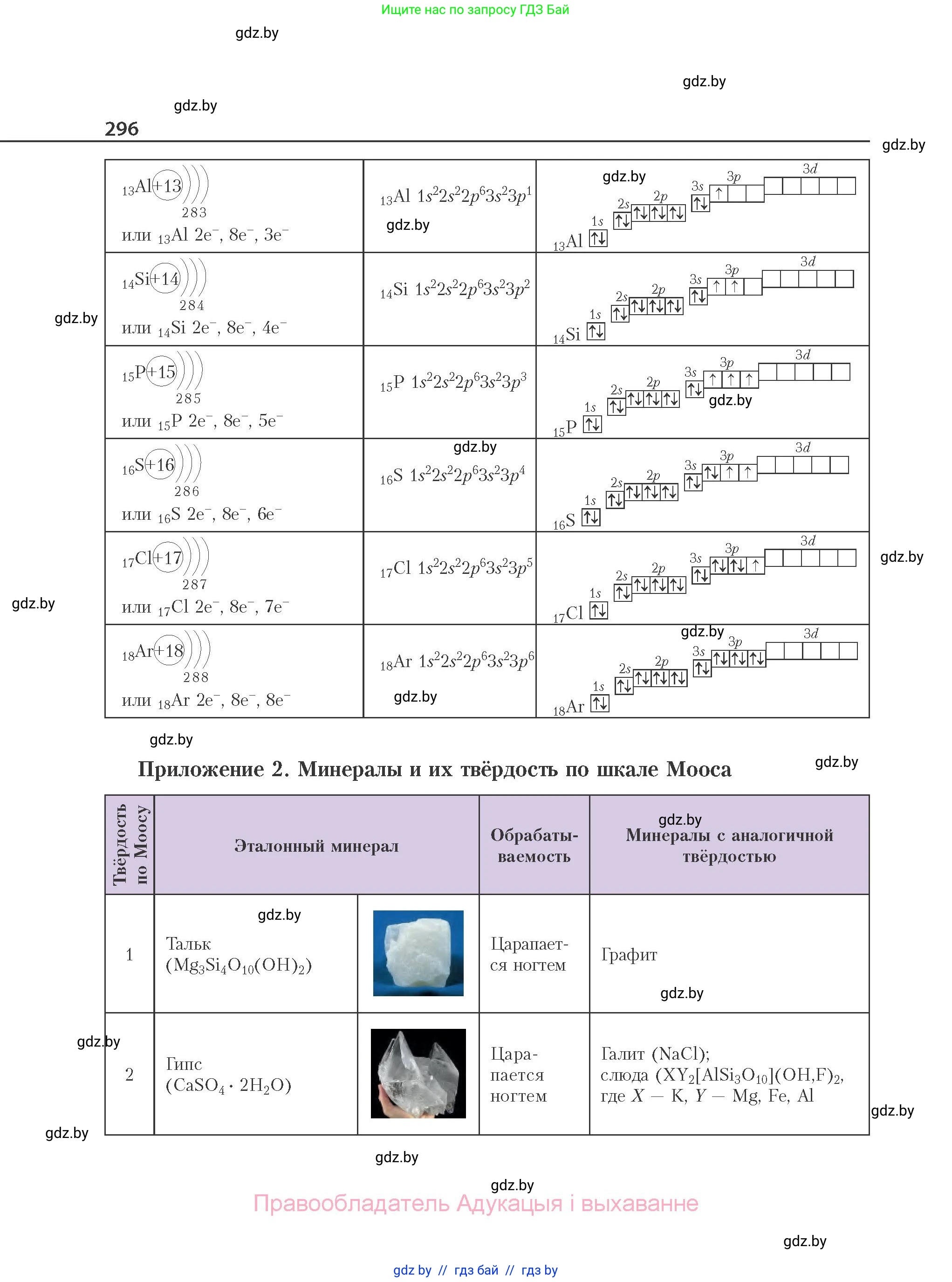 Химия, 11 класс Учебник, авторы: Мычко Дмитрий Иванович, Прохоревич Константин Николаевич, Борушко Ирина Ивановна, издательство Адукацыя i выхаванне, Минск, 2021, зелёного цвета, страница 296
