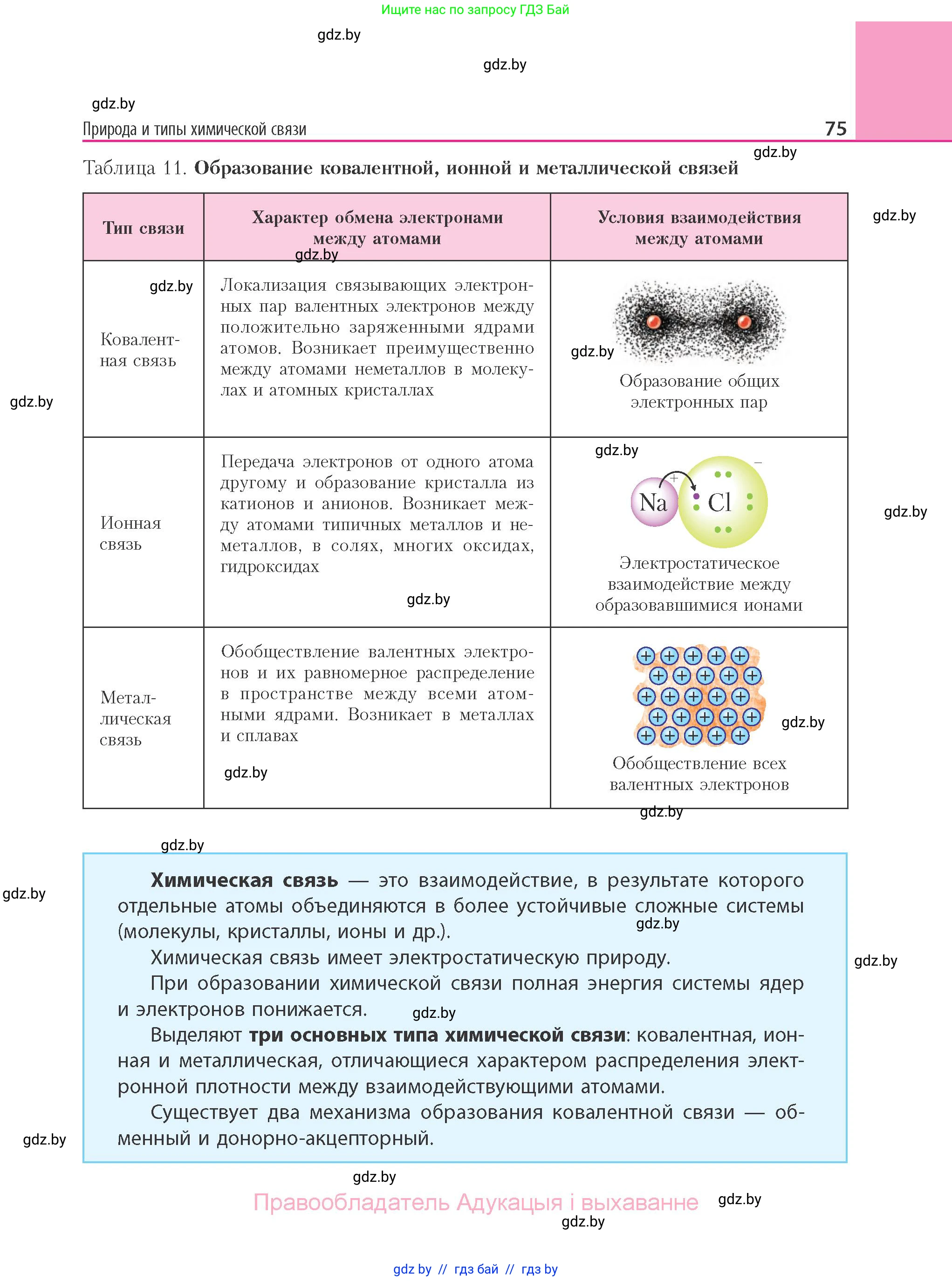 Химия, 11 класс Учебник, авторы: Мычко Дмитрий Иванович, Прохоревич Константин Николаевич, Борушко Ирина Ивановна, издательство Адукацыя i выхаванне, Минск, 2021, зелёного цвета, страница 75