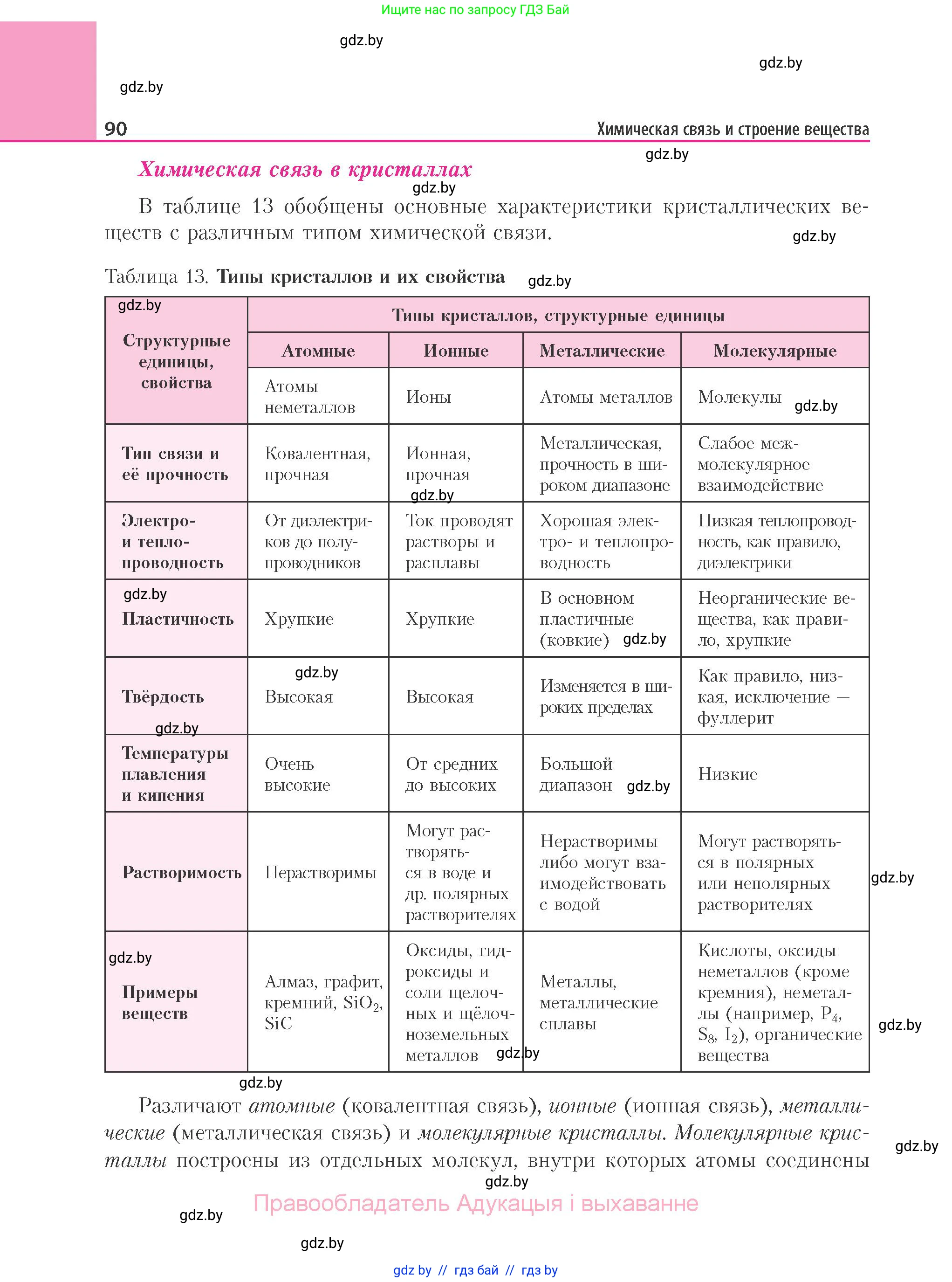 Химия, 11 класс Учебник, авторы: Мычко Дмитрий Иванович, Прохоревич Константин Николаевич, Борушко Ирина Ивановна, издательство Адукацыя i выхаванне, Минск, 2021, зелёного цвета, страница 90
