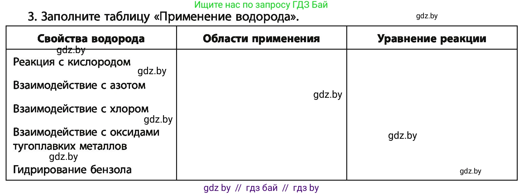 Химия, 11 класс Учебник, авторы: Мычко Дмитрий Иванович, Прохоревич Константин Николаевич, Борушко Ирина Ивановна, издательство Адукацыя i выхаванне, Минск, 2021, зелёного цвета, страница 163, номер 3, Условия