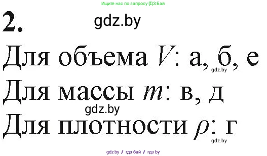Химия, 11 класс Учебник, авторы: Мычко Дмитрий Иванович, Прохоревич Константин Николаевич, Борушко Ирина Ивановна, издательство Адукацыя i выхаванне, Минск, 2021, зелёного цвета, страница 25, номер 2, Решение