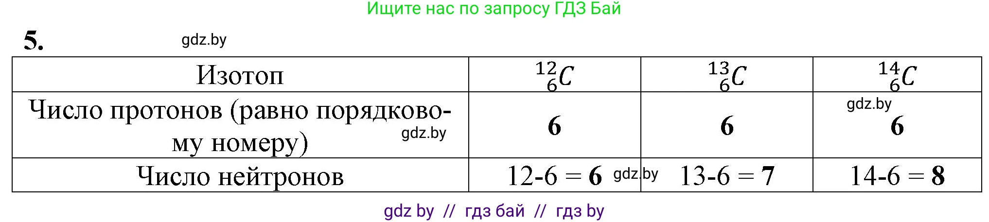 Химия, 11 класс Учебник, авторы: Мычко Дмитрий Иванович, Прохоревич Константин Николаевич, Борушко Ирина Ивановна, издательство Адукацыя i выхаванне, Минск, 2021, зелёного цвета, страница 41, номер 5, Решение