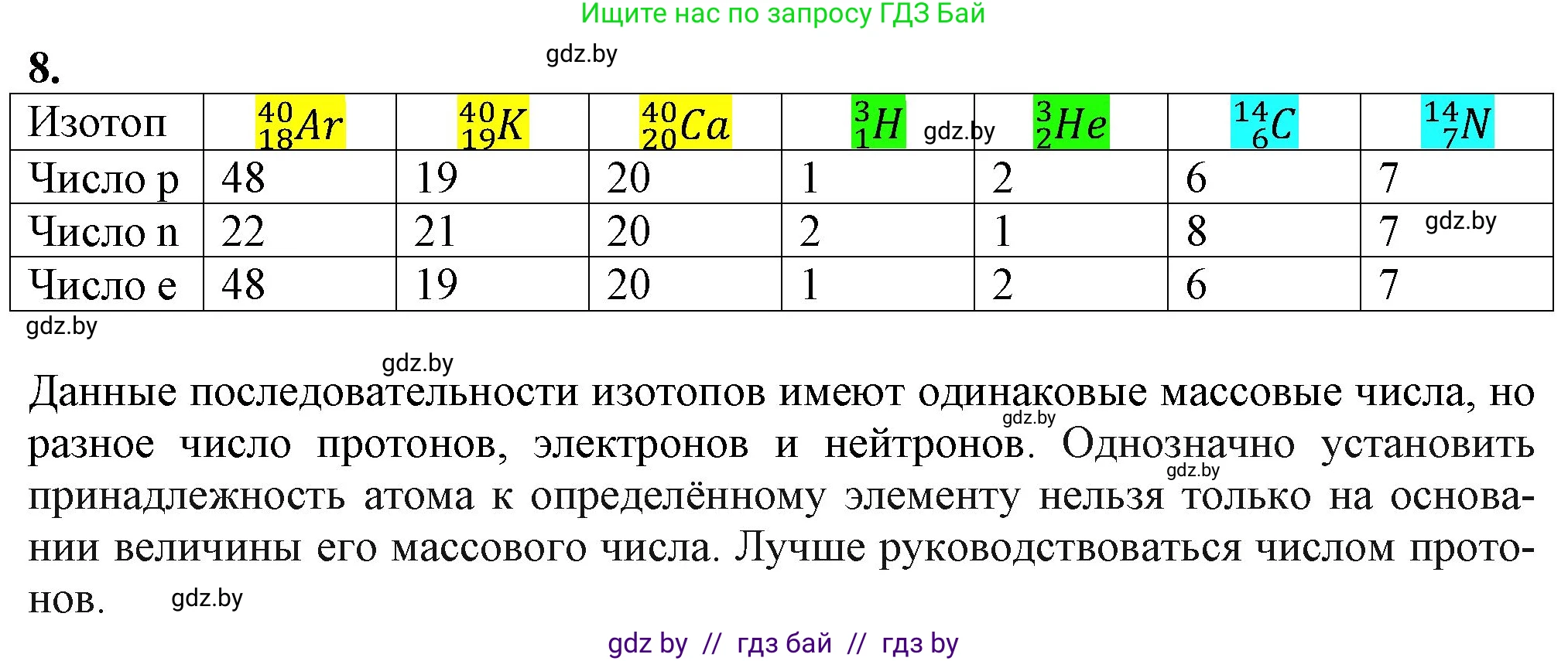 Химия, 11 класс Учебник, авторы: Мычко Дмитрий Иванович, Прохоревич Константин Николаевич, Борушко Ирина Ивановна, издательство Адукацыя i выхаванне, Минск, 2021, зелёного цвета, страница 41, номер 8, Решение