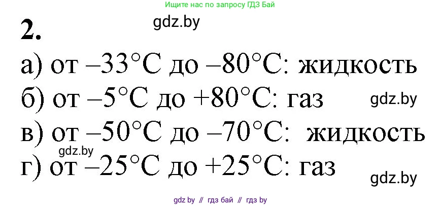 Химия, 11 класс Учебник, авторы: Мычко Дмитрий Иванович, Прохоревич Константин Николаевич, Борушко Ирина Ивановна, издательство Адукацыя i выхаванне, Минск, 2021, зелёного цвета, страница 206, номер 2, Решение