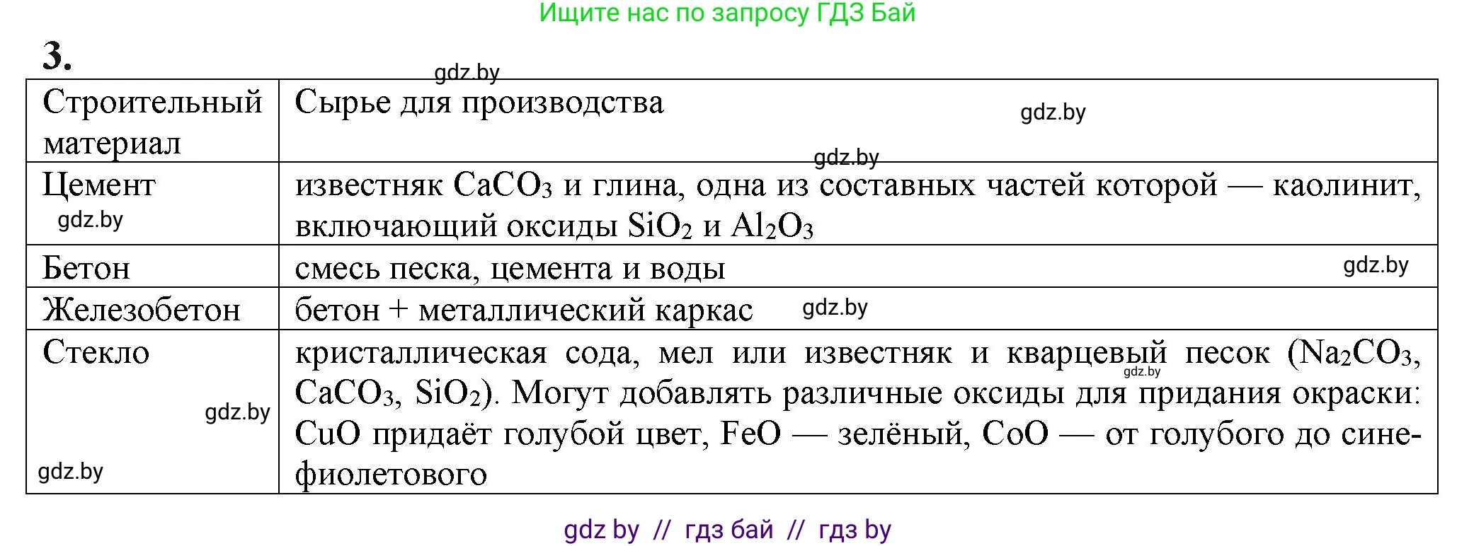 Химия, 11 класс Учебник, авторы: Мычко Дмитрий Иванович, Прохоревич Константин Николаевич, Борушко Ирина Ивановна, издательство Адукацыя i выхаванне, Минск, 2021, зелёного цвета, страница 231, номер 3, Решение