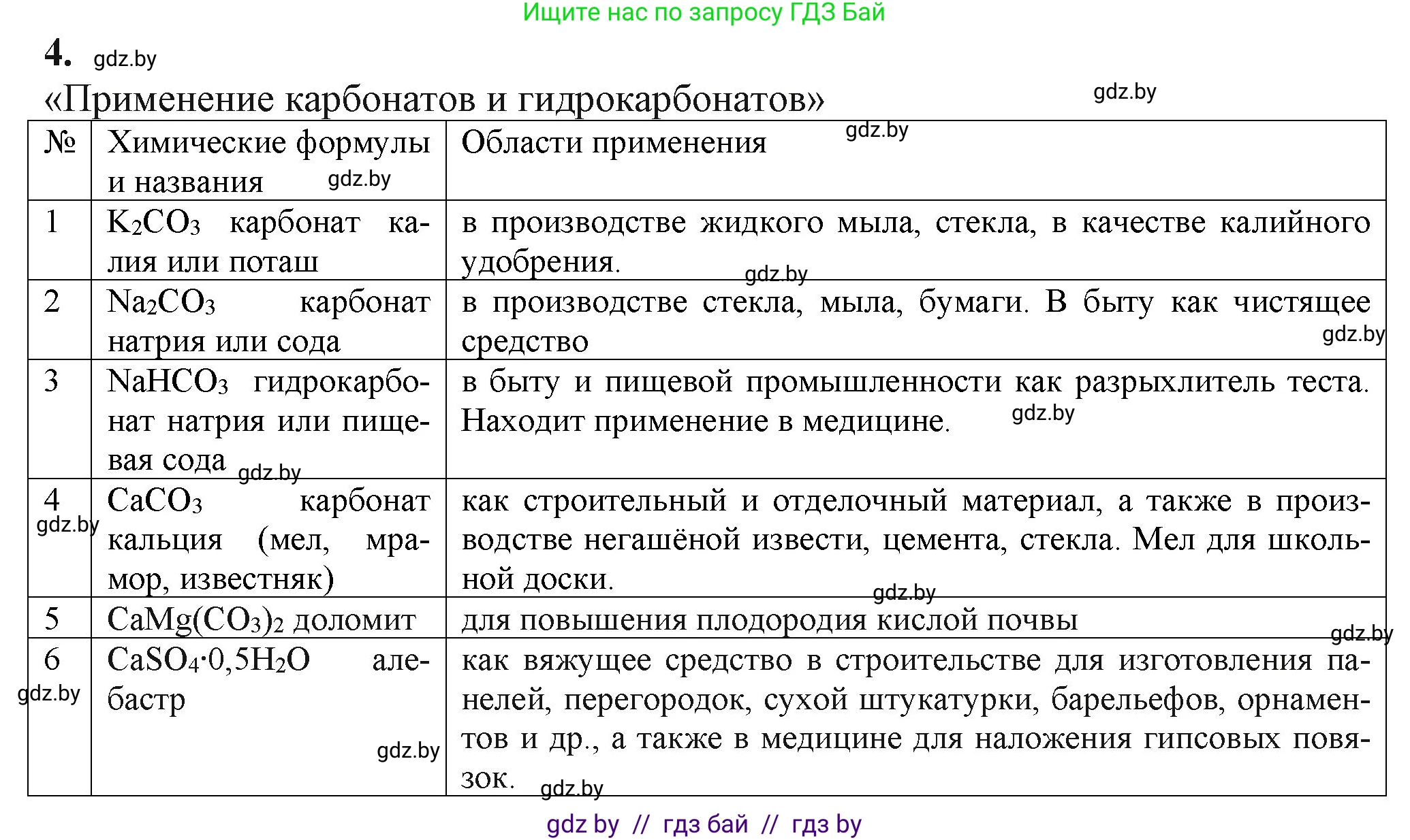 Химия, 11 класс Учебник, авторы: Мычко Дмитрий Иванович, Прохоревич Константин Николаевич, Борушко Ирина Ивановна, издательство Адукацыя i выхаванне, Минск, 2021, зелёного цвета, страница 231, номер 4, Решение