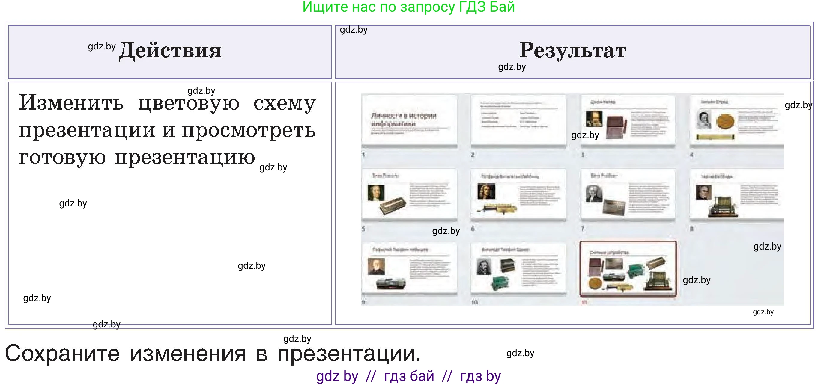 Информатика, 6 класс Учебник, авторы: Котов Владимир Михайлович, Макарова Нина Петровна, Лапо Анжелика Ивановна, Войтехович Елена Николаевна, издательство Народная асвета, Минск, 2024, бирюзового цвета, страница 99, номер 1, Условие (продолжение 3)