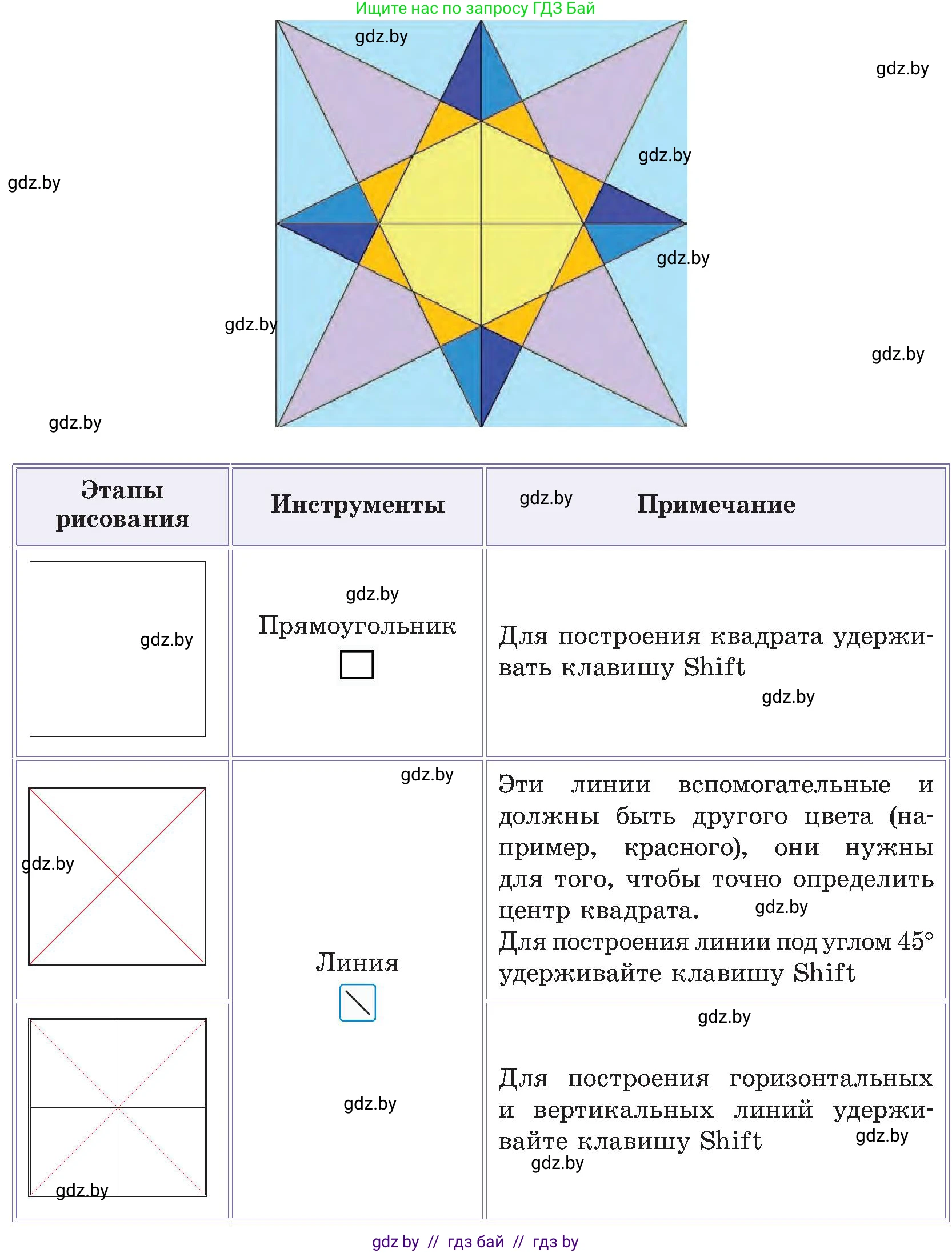Информатика, 6 класс Учебник, авторы: Котов Владимир Михайлович, Макарова Нина Петровна, Лапо Анжелика Ивановна, Войтехович Елена Николаевна, издательство Народная асвета, Минск, 2024, бирюзового цвета, страница 46, номер 2, Условие (продолжение 2)