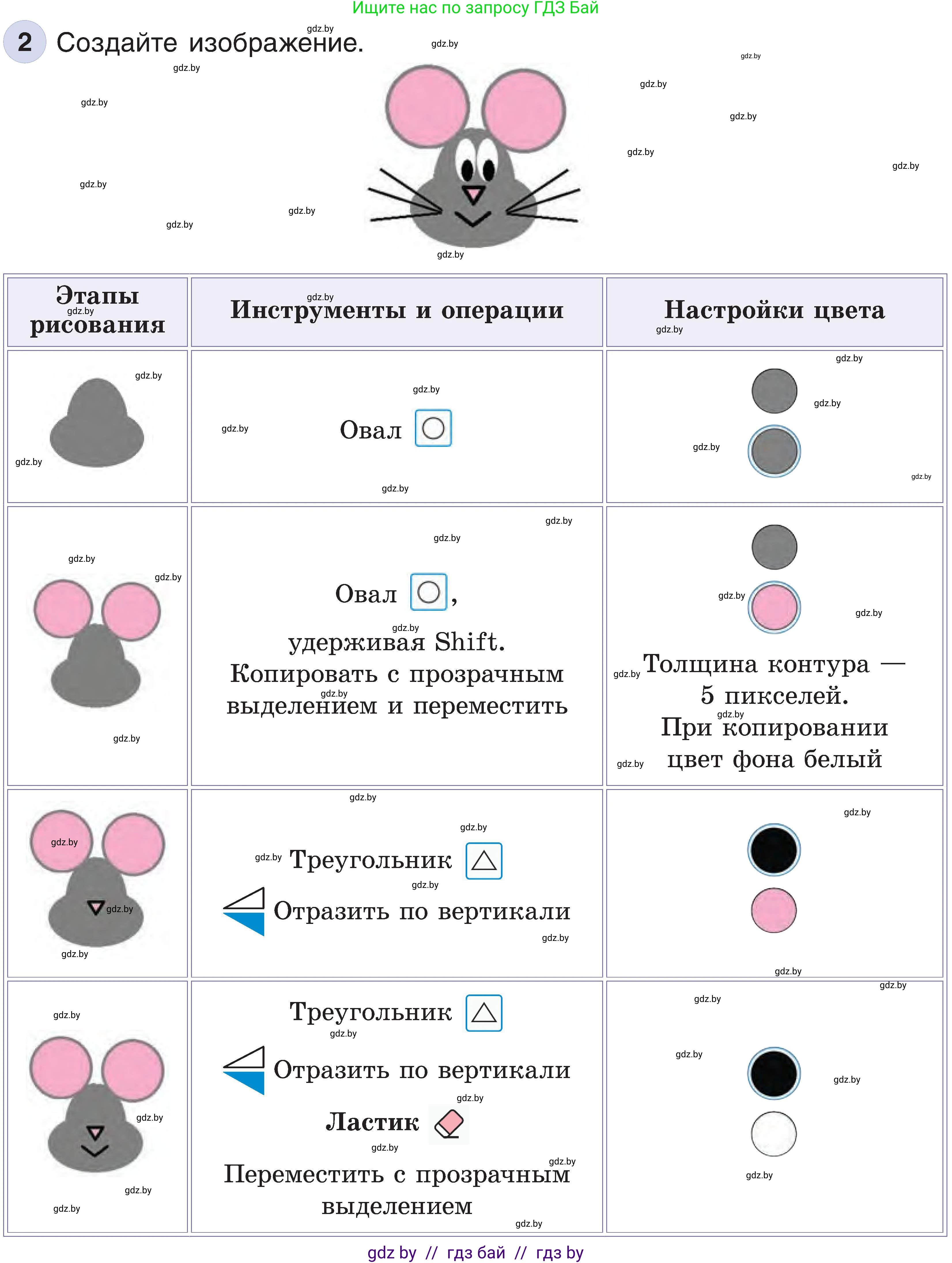 Информатика, 6 класс Учебник, авторы: Котов Владимир Михайлович, Макарова Нина Петровна, Лапо Анжелика Ивановна, Войтехович Елена Николаевна, издательство Народная асвета, Минск, 2024, бирюзового цвета, страница 61, номер 2, Условие