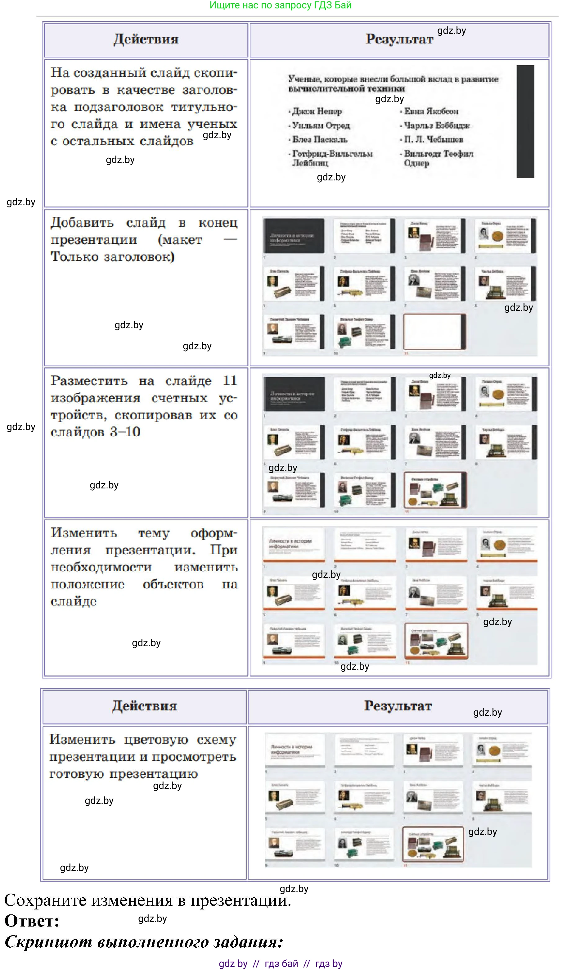 Информатика, 6 класс Учебник, авторы: Котов Владимир Михайлович, Макарова Нина Петровна, Лапо Анжелика Ивановна, Войтехович Елена Николаевна, издательство Народная асвета, Минск, 2024, бирюзового цвета, страница 99, номер 1, Решение (продолжение 2)