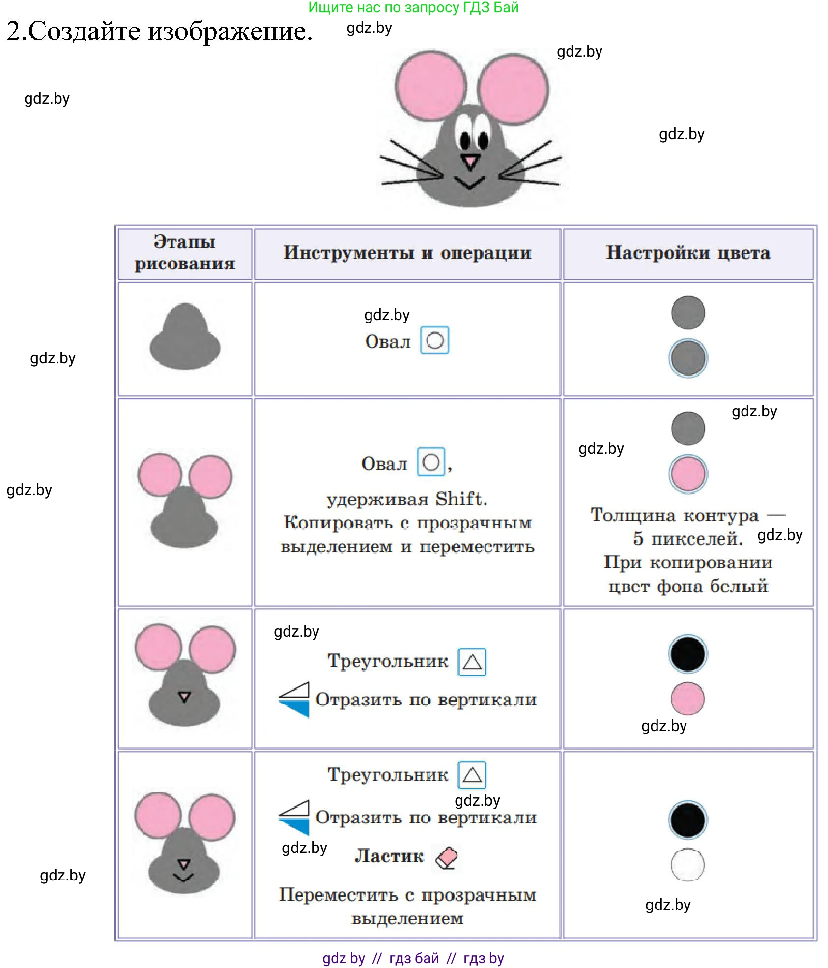 Информатика, 6 класс Учебник, авторы: Котов Владимир Михайлович, Макарова Нина Петровна, Лапо Анжелика Ивановна, Войтехович Елена Николаевна, издательство Народная асвета, Минск, 2024, бирюзового цвета, страница 61, номер 2, Решение