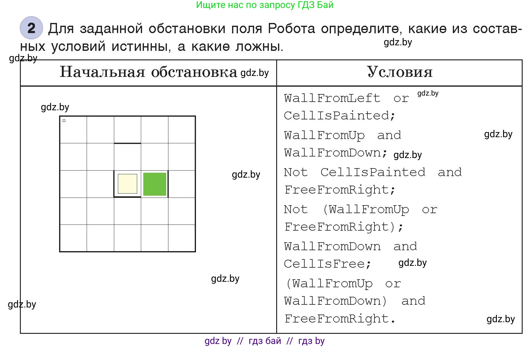 Информатика, 7 класс Учебник, авторы: Котов Владимир Михайлович, Лапо Анжелика Ивановна, Войтехович Елена Николаевна, издательство Народная асвета, Минск, 2017, страница 82, номер 2, Условие