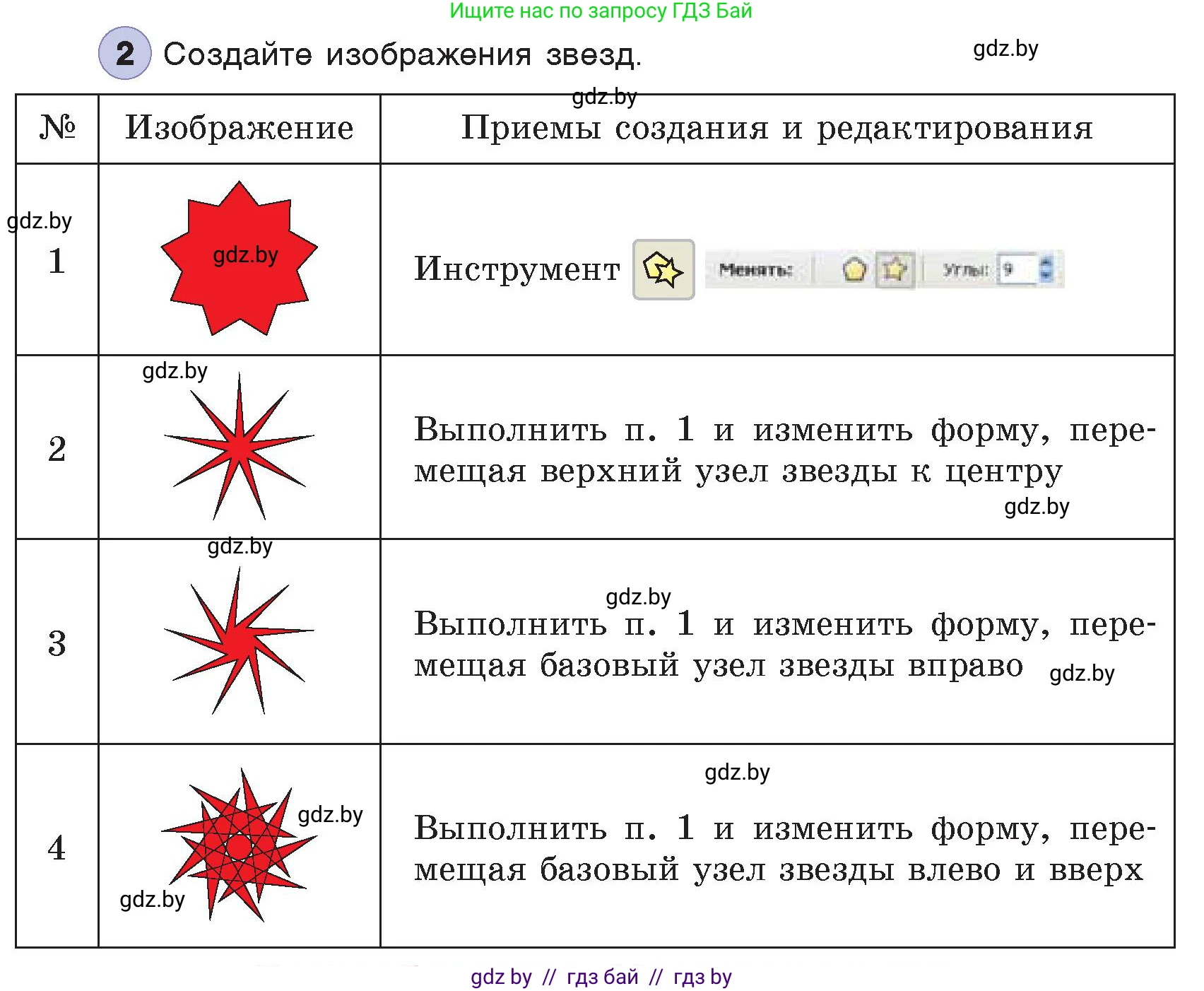 Информатика, 7 класс Учебник, авторы: Котов Владимир Михайлович, Лапо Анжелика Ивановна, Войтехович Елена Николаевна, издательство Народная асвета, Минск, 2017, страница 153, номер 2, Условие