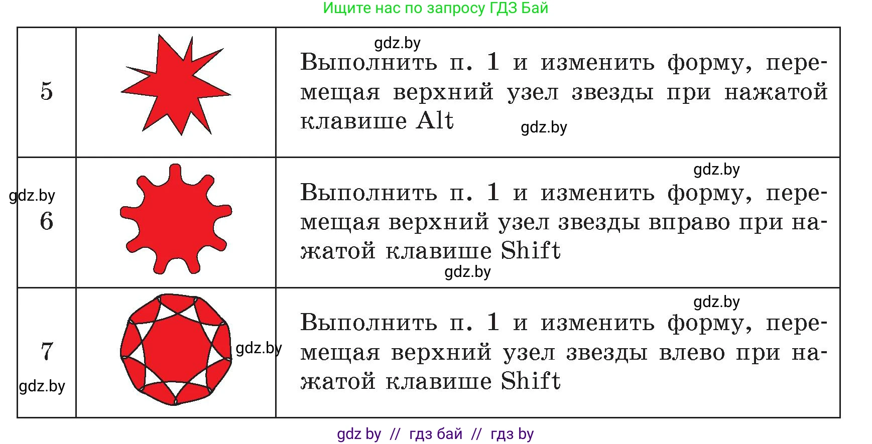 Информатика, 7 класс Учебник, авторы: Котов Владимир Михайлович, Лапо Анжелика Ивановна, Войтехович Елена Николаевна, издательство Народная асвета, Минск, 2017, страница 153, номер 2, Условие (продолжение 2)