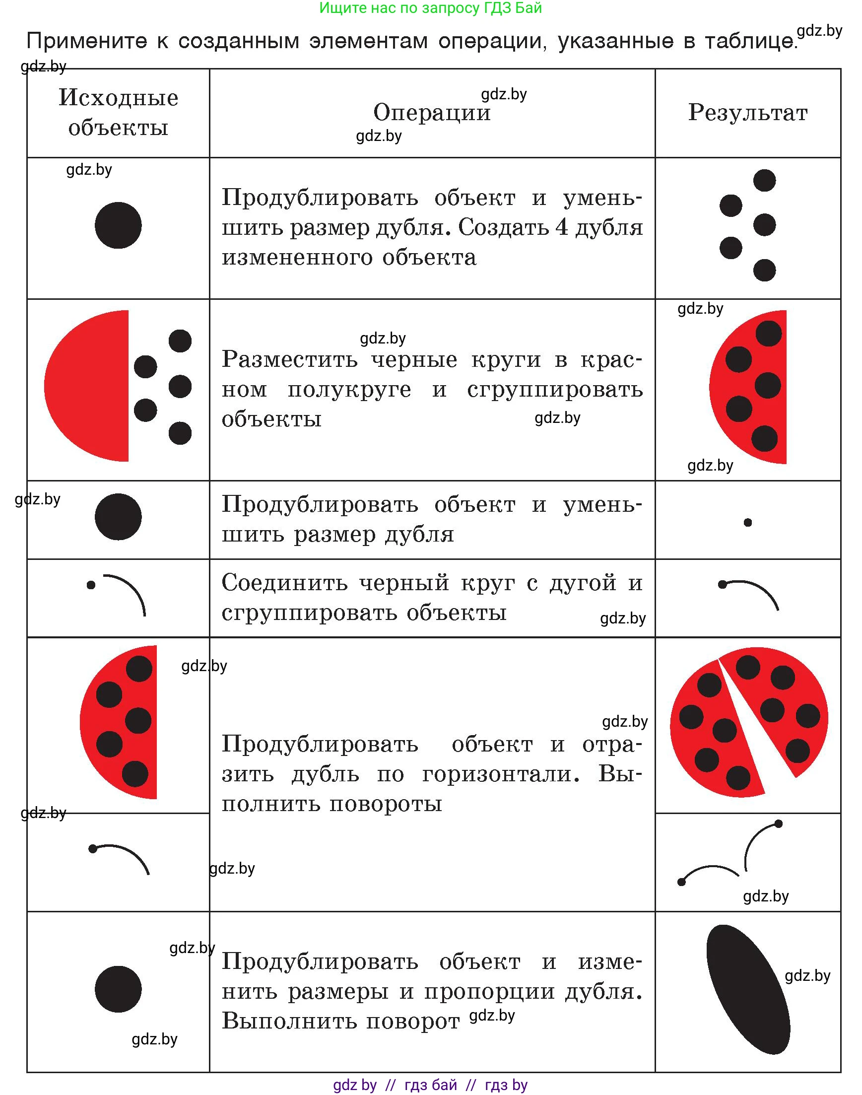 Информатика, 7 класс Учебник, авторы: Котов Владимир Михайлович, Лапо Анжелика Ивановна, Войтехович Елена Николаевна, издательство Народная асвета, Минск, 2017, страница 162, номер 1, Условие (продолжение 2)
